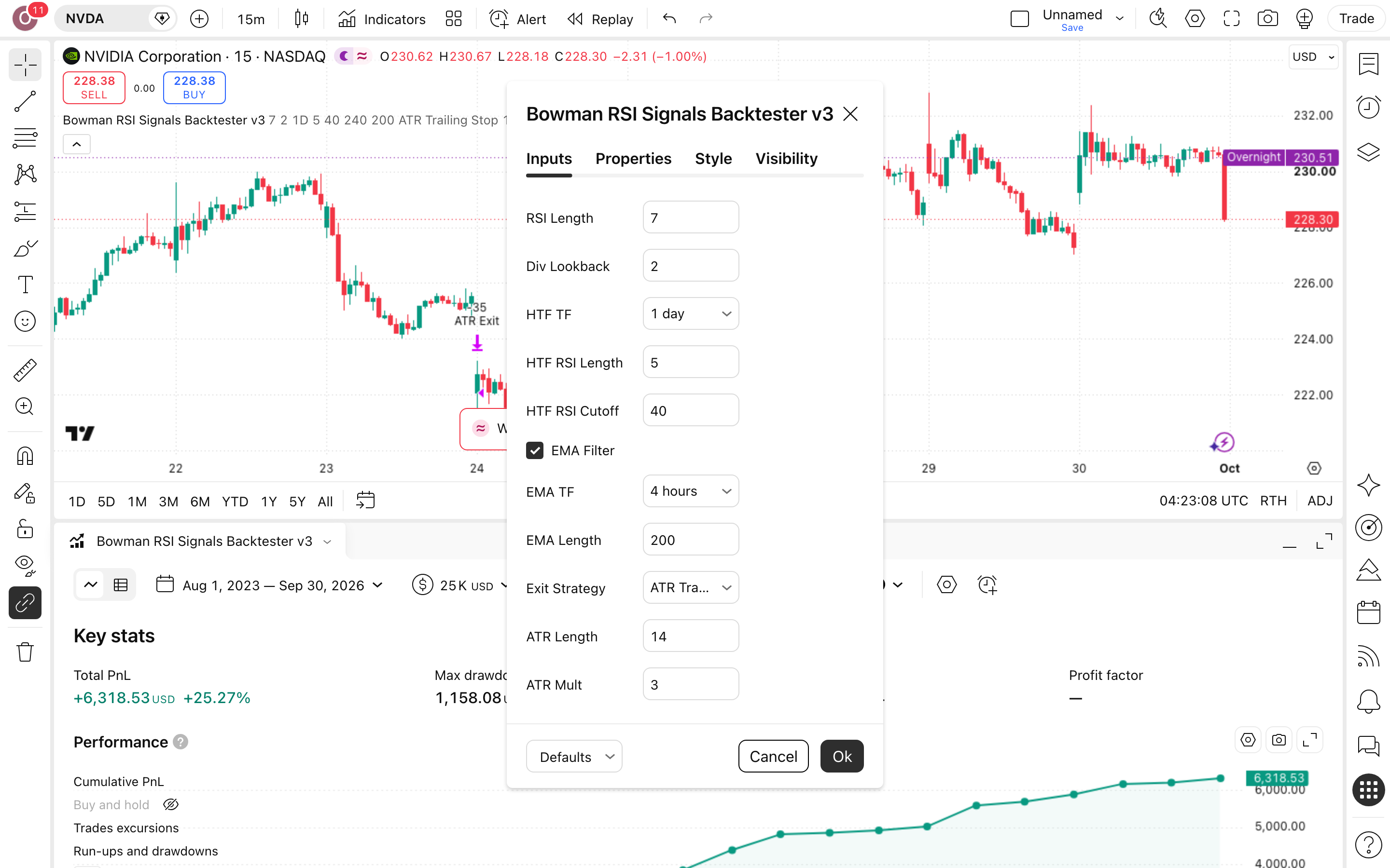 Bowman RSI Signals Backtester: שלד בק-טסט לאותות אינדיקטור חיצוני 2 חלון ההגדרות של Bowman RSI Signals Backtester v3: לשונית Inputs כפי שהורצה