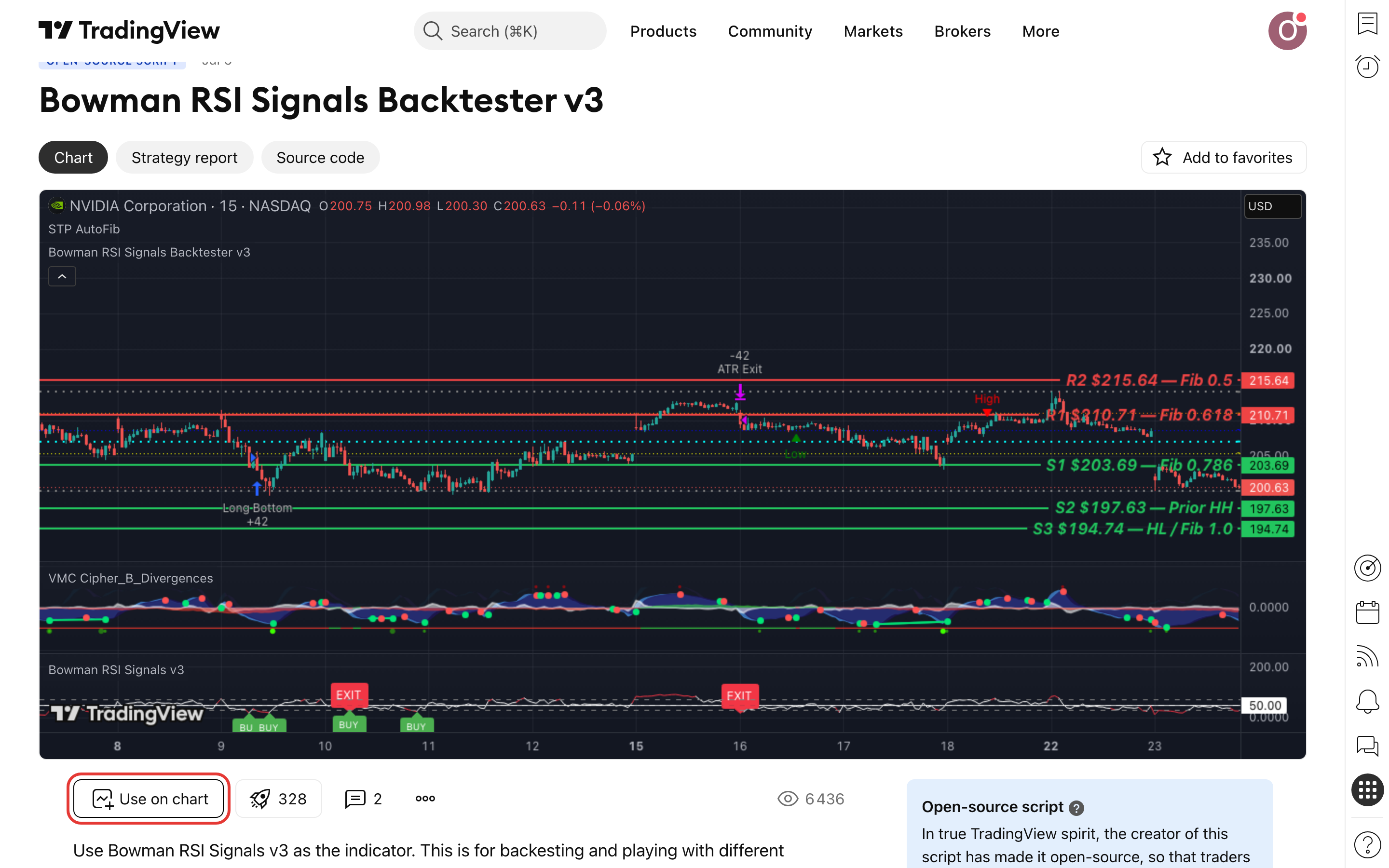 Bowman RSI Signals Backtester: שלד בק-טסט לאותות אינדיקטור חיצוני 5 דף-הסקריפט Bowman RSI Signals Backtester v3 של drewskills ב-TradingView — הכפתור Use on chart מוסיף אותו לגרף (בחיפוש לפי שם הוא לא מופיע)