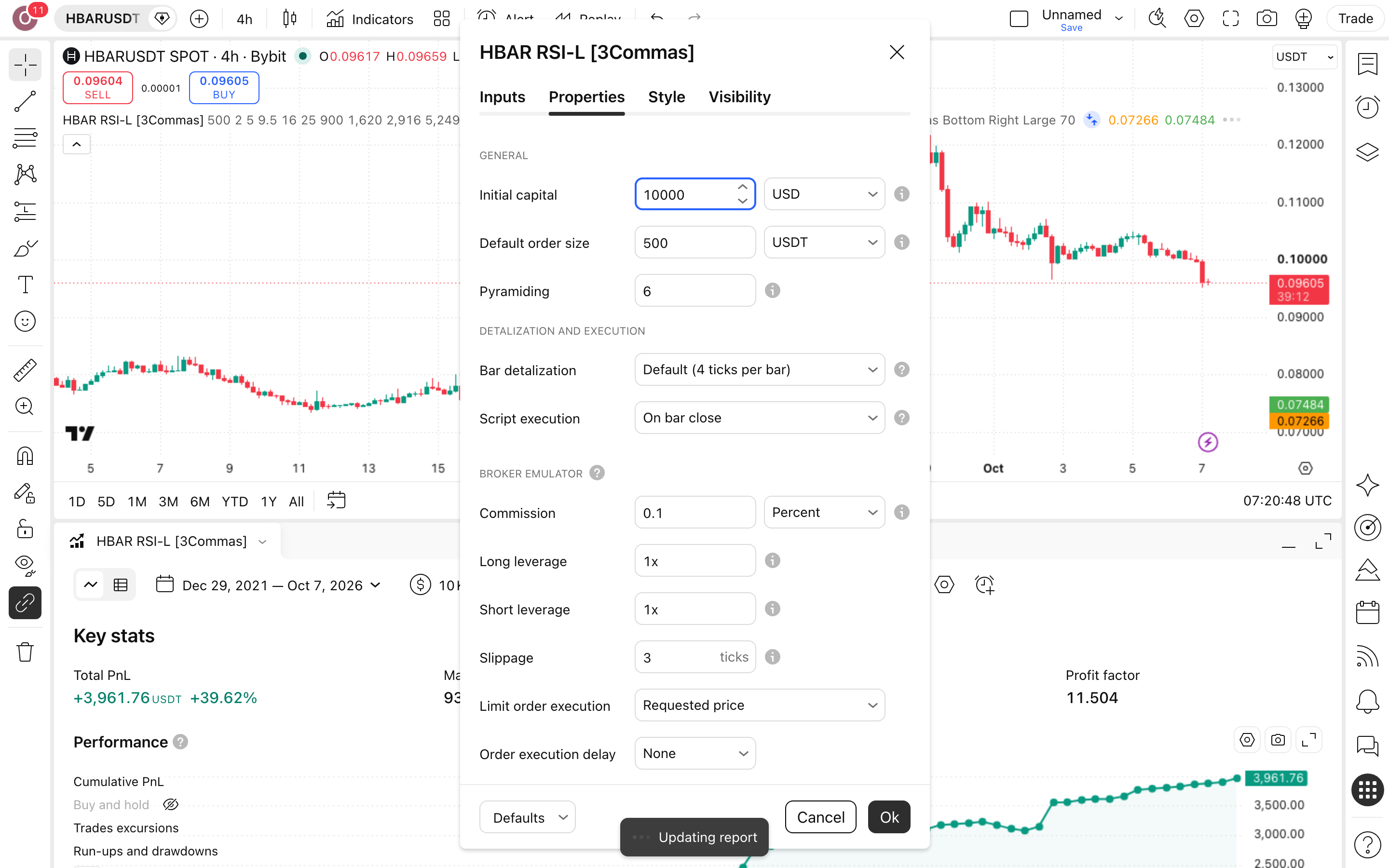 HBAR RSI Strategy: מיצוע במדרגות על מכירת-יתר ב-HBAR 6 לשונית Properties: Initial capital = 10,000 ו-Commission = 0.1%