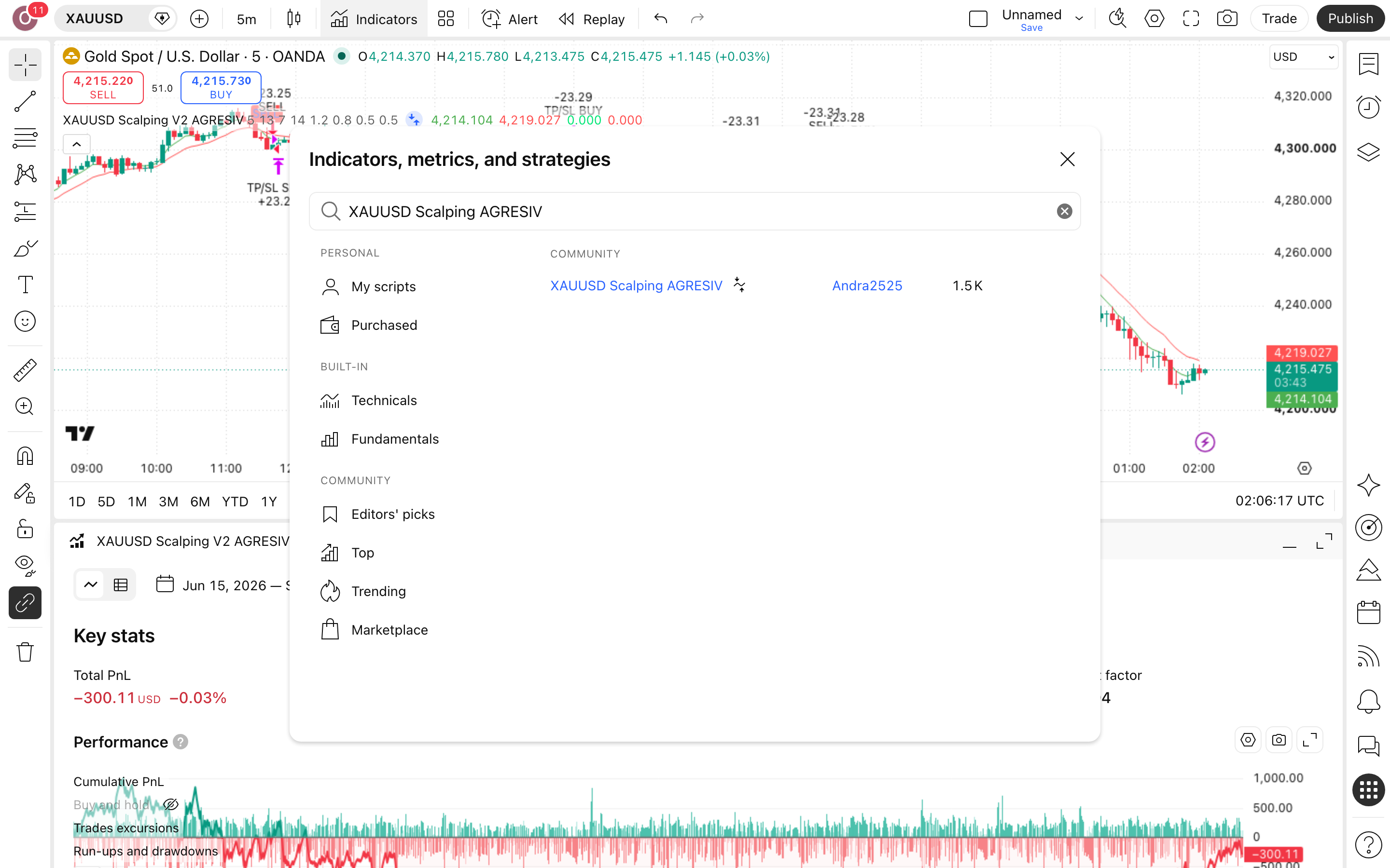 XAUUSD Scalping AGRESIV: סקאלפינג אגרסיבי על ממוצעים מהירים בזהב 5 חלון האינדיקטורים — חיפוש XAUUSD Scalping AGRESIV של המחבר Andra2525