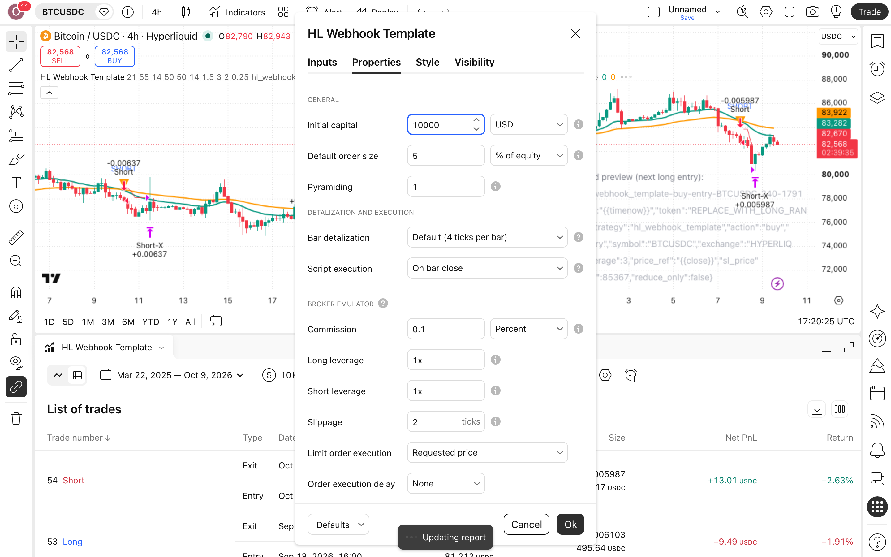 Hyperliquid-Ready Webhook Strategy Template: שלד וובהוק נגד מילוי כפול בביטקוין 6 לשונית Properties: Initial capital = 10,000 ו-Commission = 0.1%