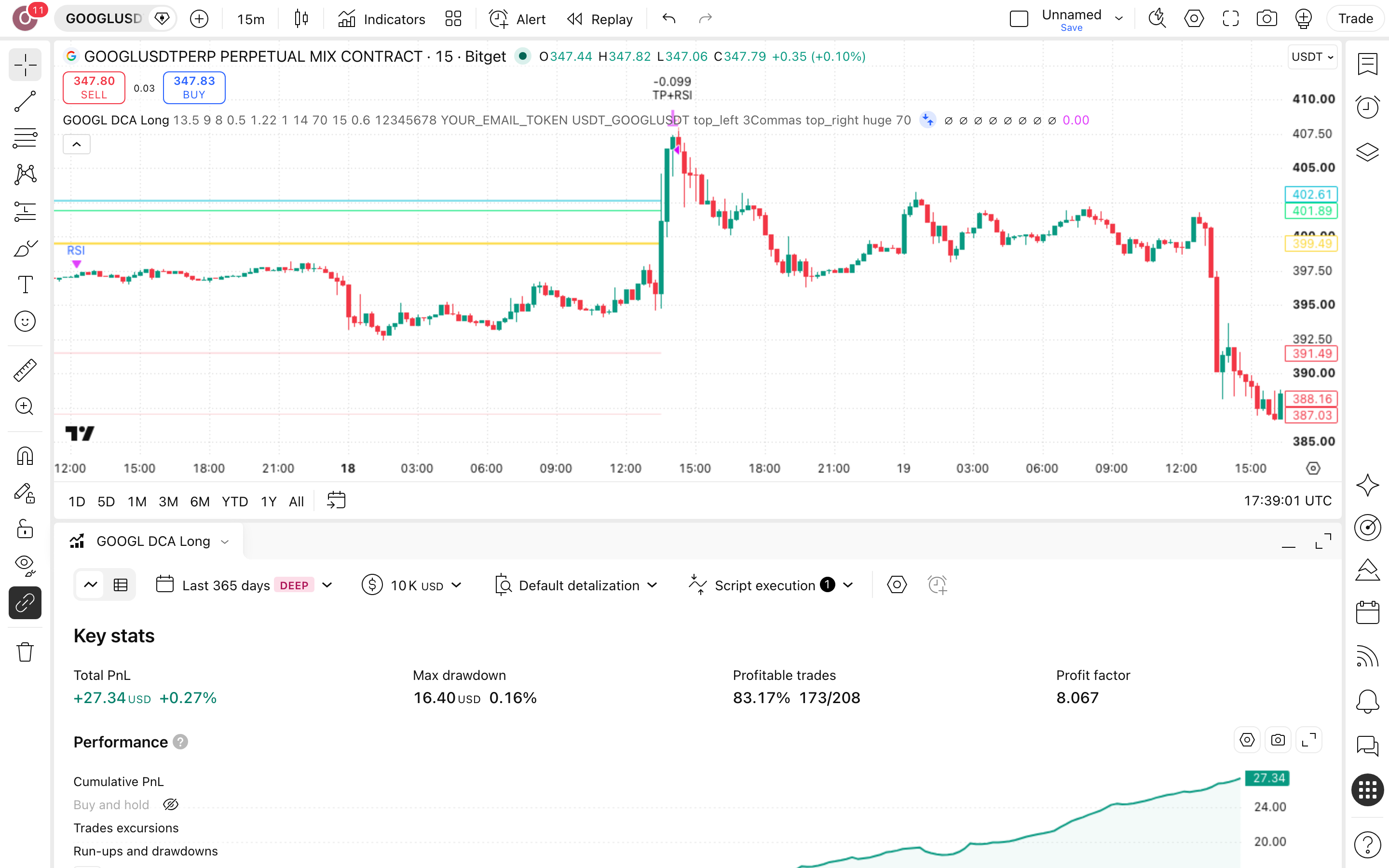 Equity Pulse Long - DCA on Tokenized Stocks: מיצוע במדרגות על מניית גוגל מטוקנת 7 לשונית Strategy Tester פתוחה עם הדוח על GOOGLUSDT.P