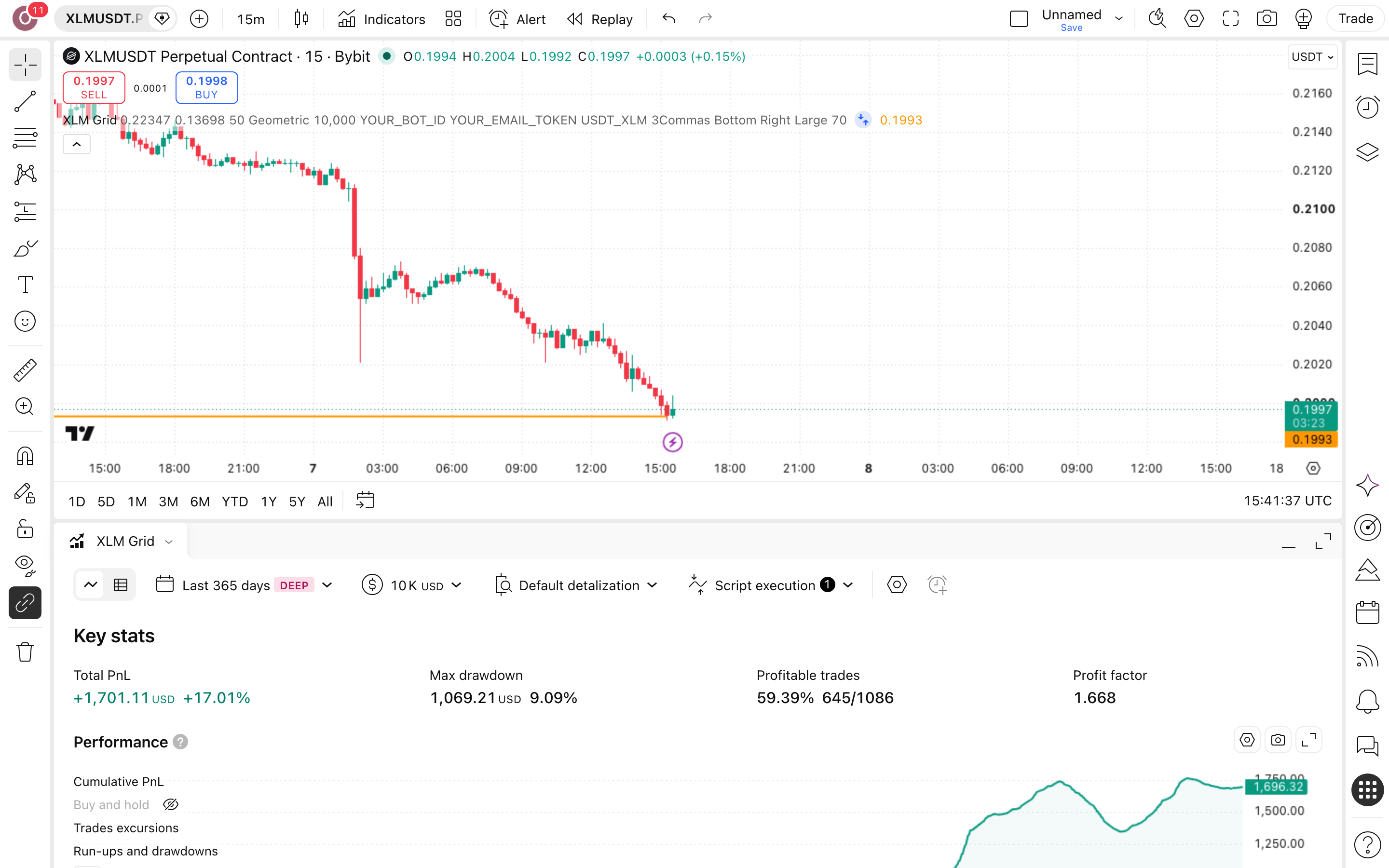 XLM Grid Bot - Long Strategy: רשת לונג בין שני גבולות קבועים בסטלר 7 לשונית Strategy Tester פתוחה עם הדוח על XLMUSDT.P