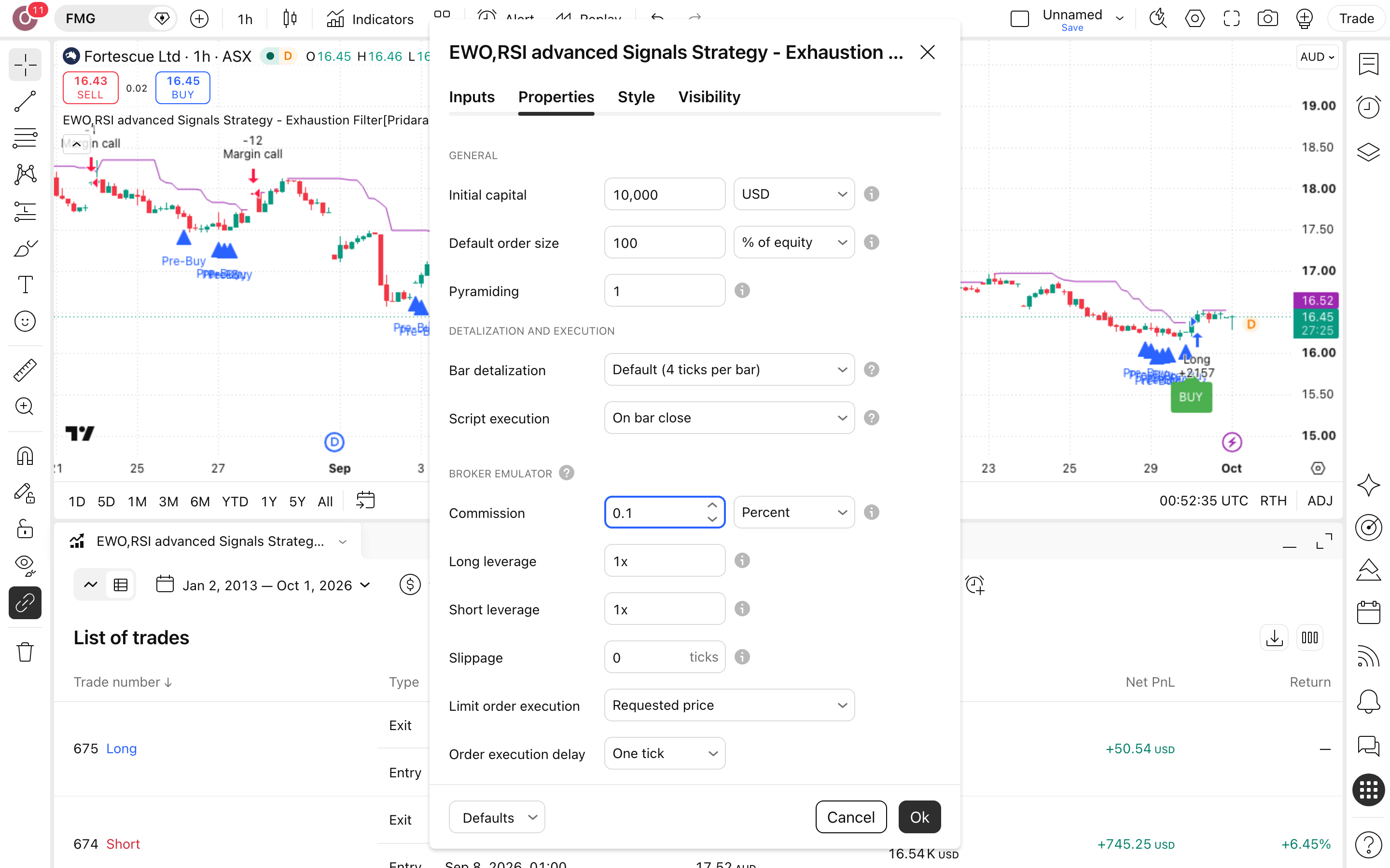 EWO,RSI advanced Signals Strategy - Exhaustion Filter: אותות מומנטום שמסוננים בנפח-מסחר 6 לשונית Properties: Initial capital = 10,000 ו-Commission = 0.1%