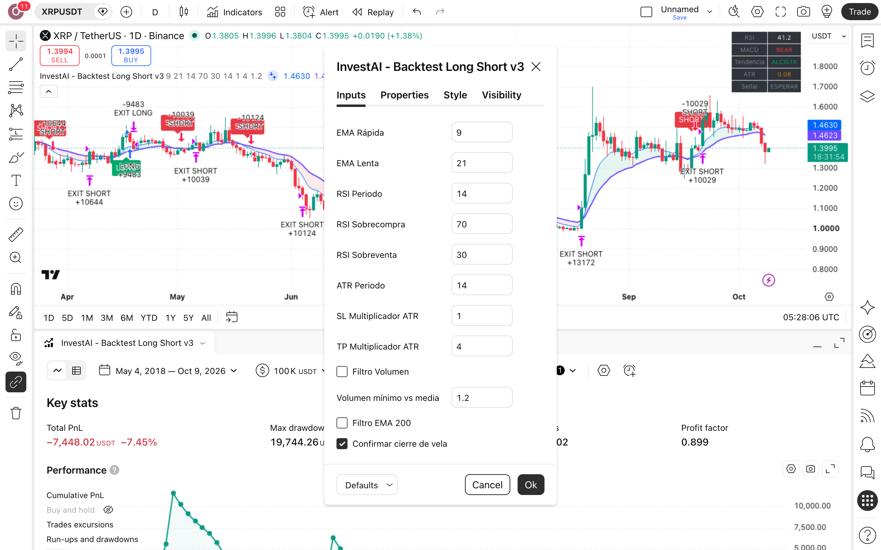 InvestAI - Backtest Long Short: ממוצעים ומתנד RSI לשני הכיוונים בריפל 2 חלון ההגדרות של InvestAI - Backtest Long Short v3: לשונית Inputs כפי שהורצה