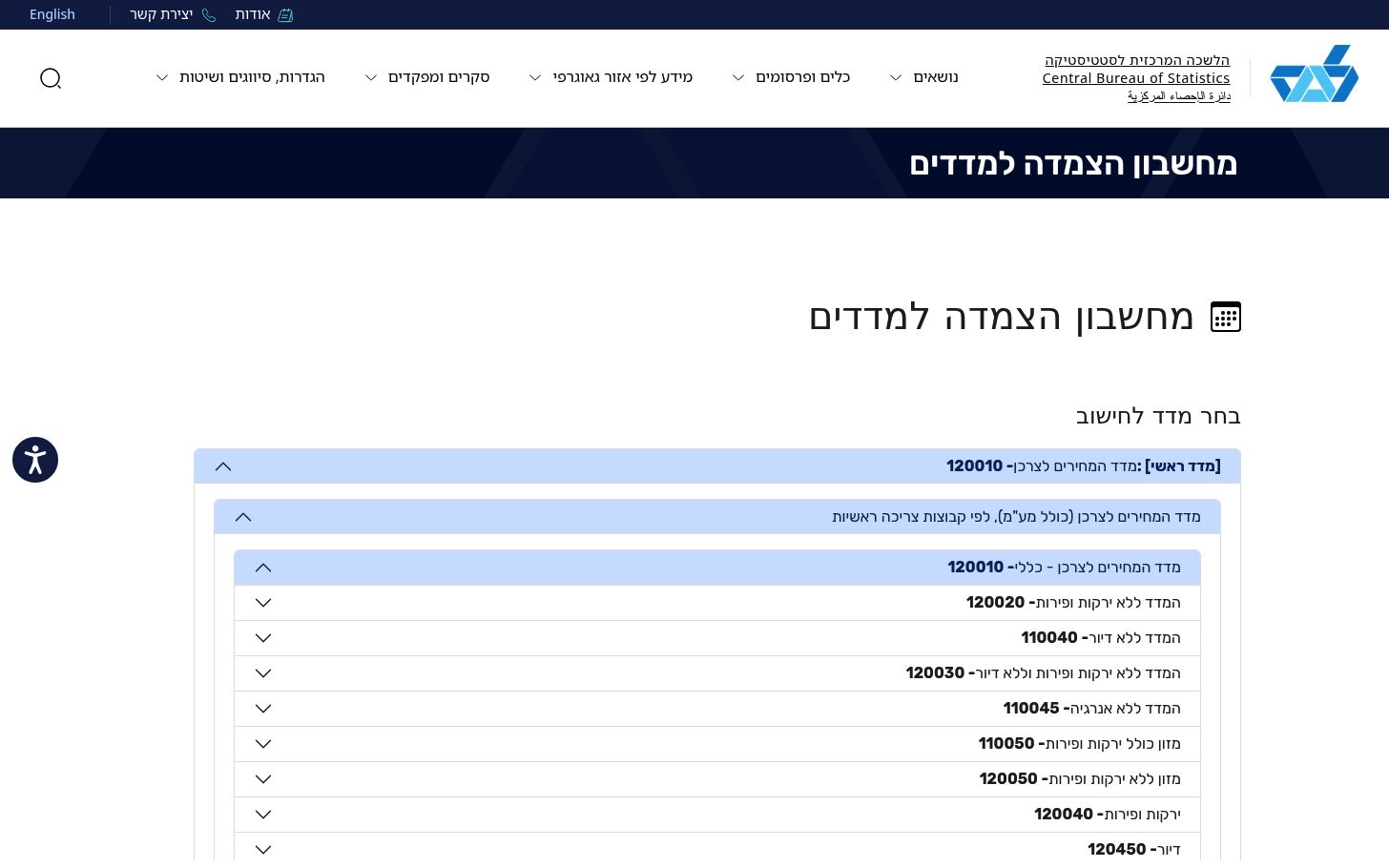 מה זה מדד המחירים לצרכן ולמה הוא נכנס לתזרים של העסק 3 מחשבון ההצמדה למדדים באתר הלשכה המרכזית לסטטיסטיקה