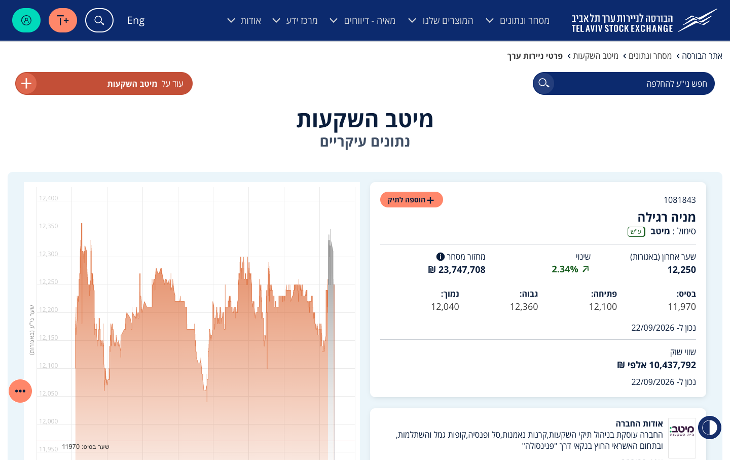 רשימת בדיקה למשקיע: איך לבדוק את מניית מיטב לפני החלטה 3 שווי השוק של נייר מיטב השקעות בבורסה — 10,437,792 אלפי ש"ח