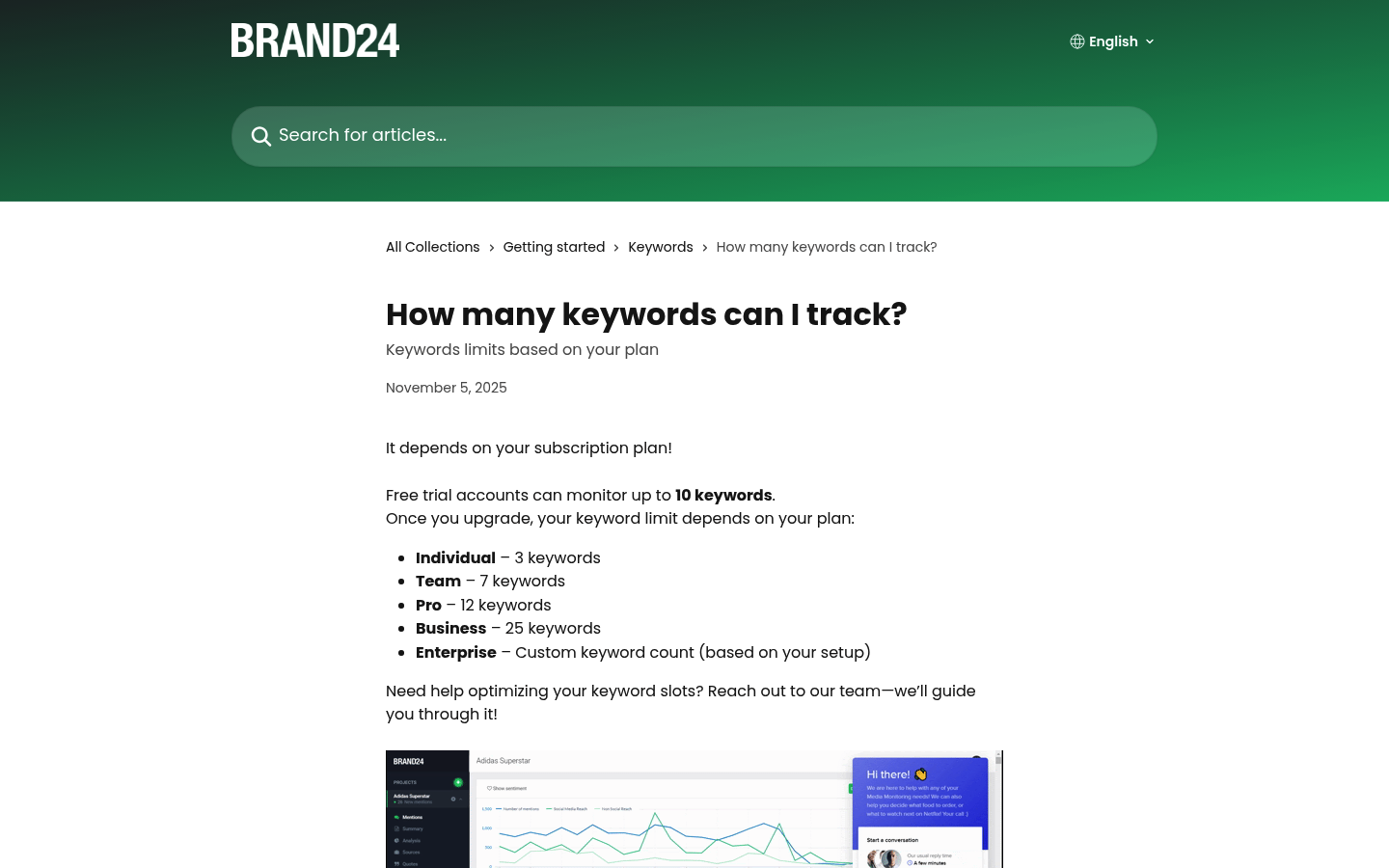 תוכניות Brand24: איזו תוכנית מתאימה לעסק קטן 2 מרכז העזרה של Brand24: כמה מילות מפתח אפשר לעקוב לפי כל תוכנית
