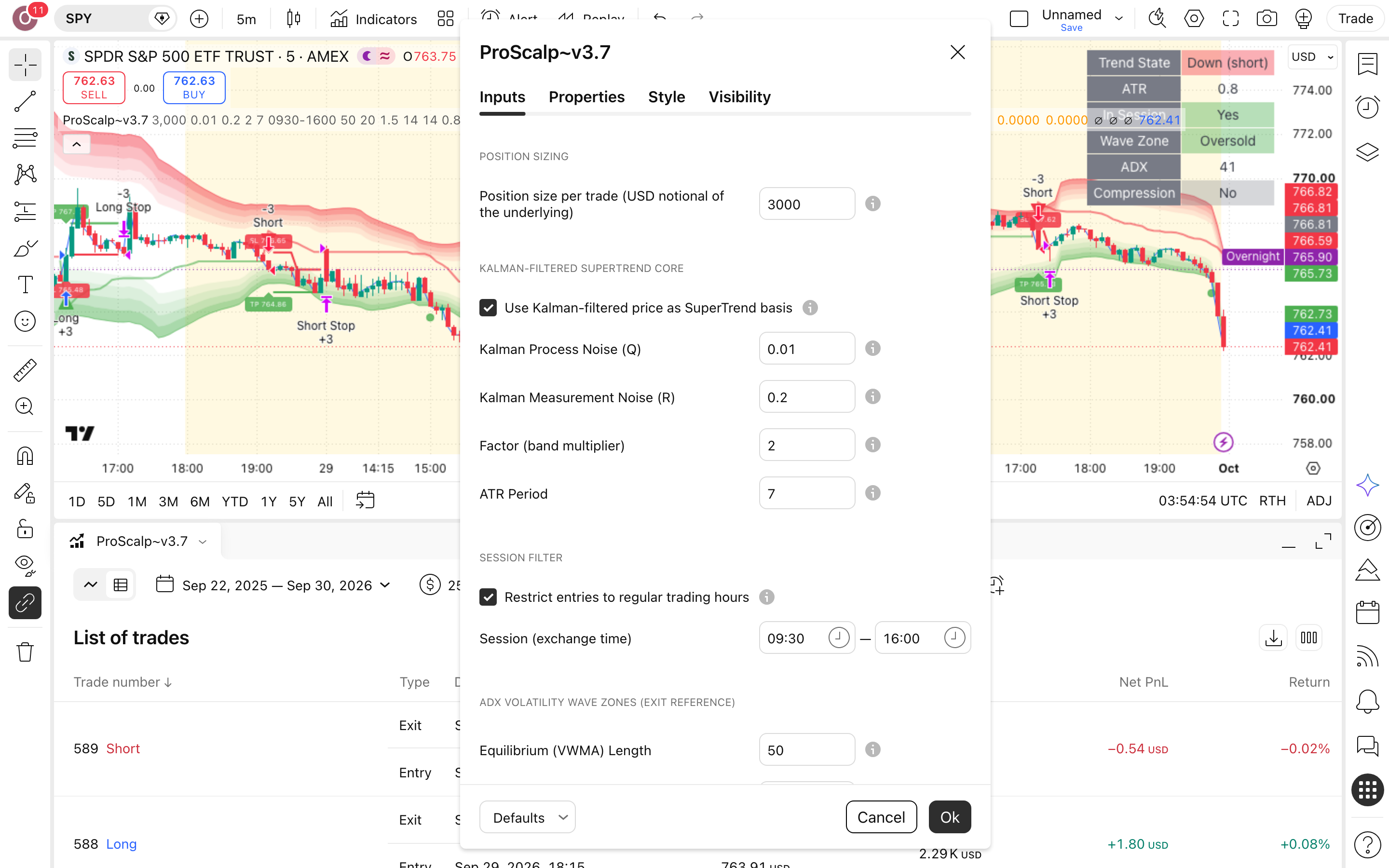0dte scalper Kalman SuperTrend and ADX Volatility Waves: סקאלפינג תוך-יומי בסופר-טרנד מסונן קלמן 2 חלון ההגדרות של 0dte scalper v4 Kalman SuperTrend and ADX Volatility Waves: לשונית Inputs כפי שהורצה