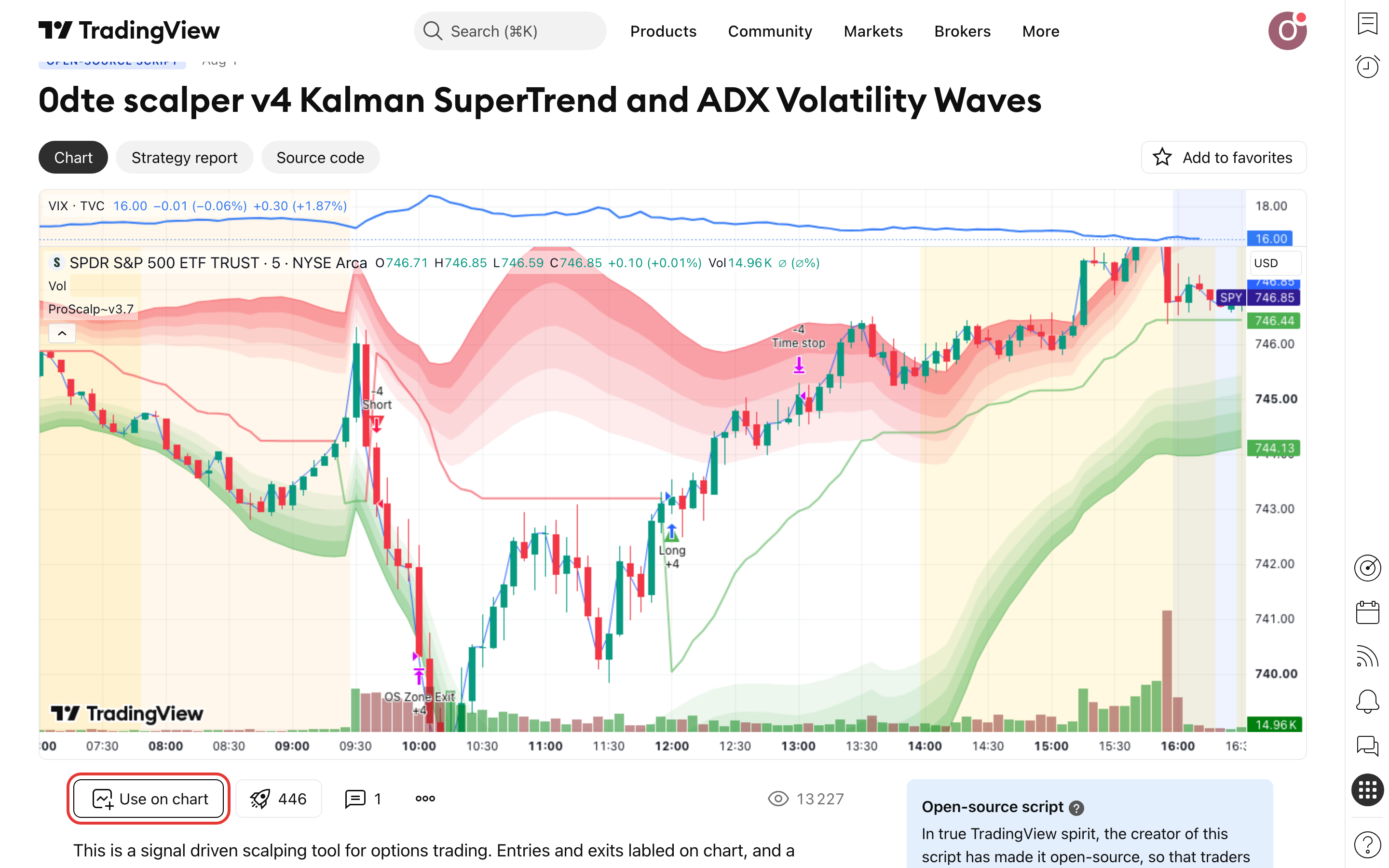 0dte scalper Kalman SuperTrend and ADX Volatility Waves: סקאלפינג תוך-יומי בסופר-טרנד מסונן קלמן 5 דף-הסקריפט 0dte scalper v4 Kalman SuperTrend and ADX Volatility Waves של Scalpulat0r ב-TradingView — הכפתור Use on chart מוסיף אותו לגרף (בחיפוש לפי שם הוא לא מופיע)