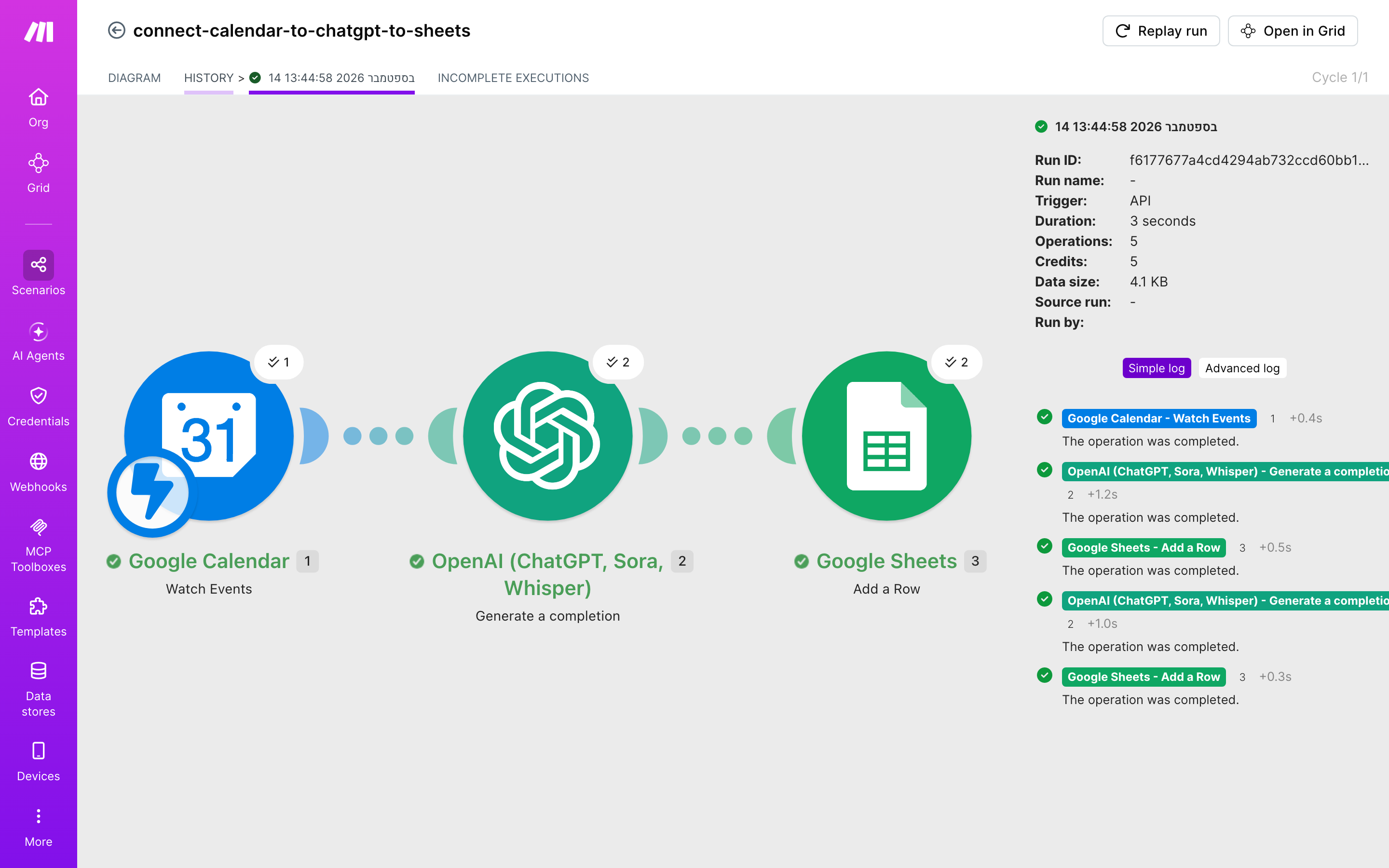 איך מחברים Google Calendar ל-Google Sheets — אירוע חדש ביומן → ChatGPT מנסח בעברית → נרשמת שורה בגיליון 6 היסטוריית-הריצות: ריצה ירוקה, 5 פעולות, 14.9.2026