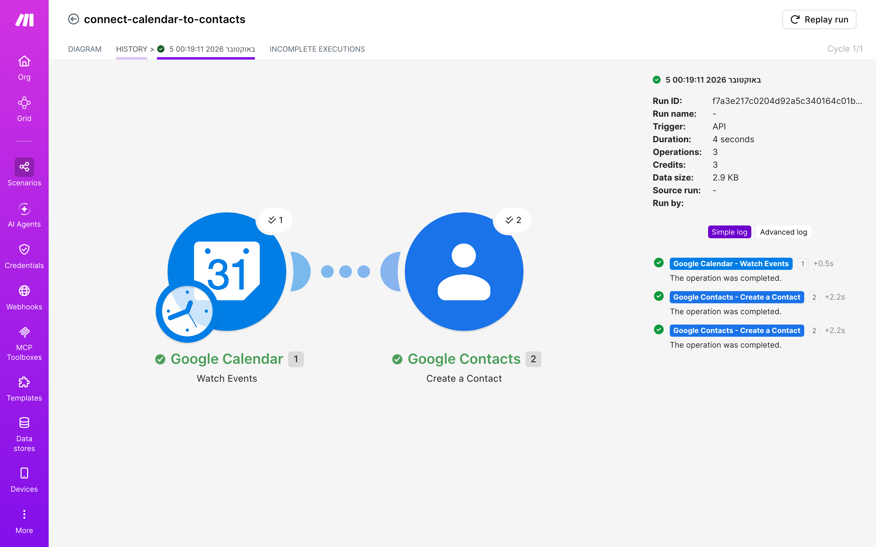 איך מחברים Google Calendar ל-contacts — אירוע חדש ביומן → נוצר איש-קשר 5 היסטוריית-הריצות: ריצה ירוקה, 3 פעולות, 5.10.2026
