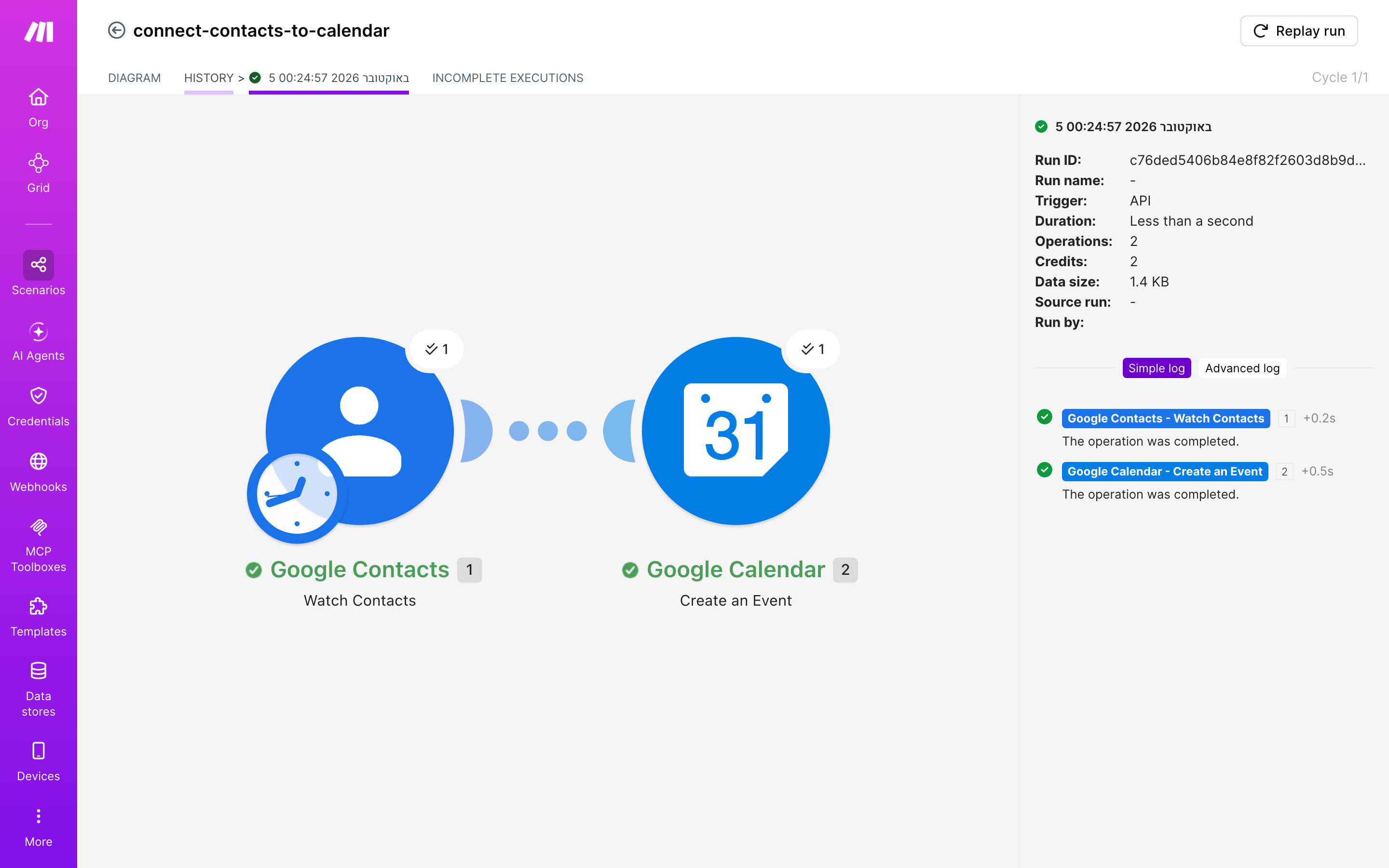 איך מחברים contacts ל-Google Calendar — איש-קשר חדש → נוצר אירוע ביומן 5 היסטוריית-הריצות: ריצה ירוקה, 2 פעולות, 5.10.2026