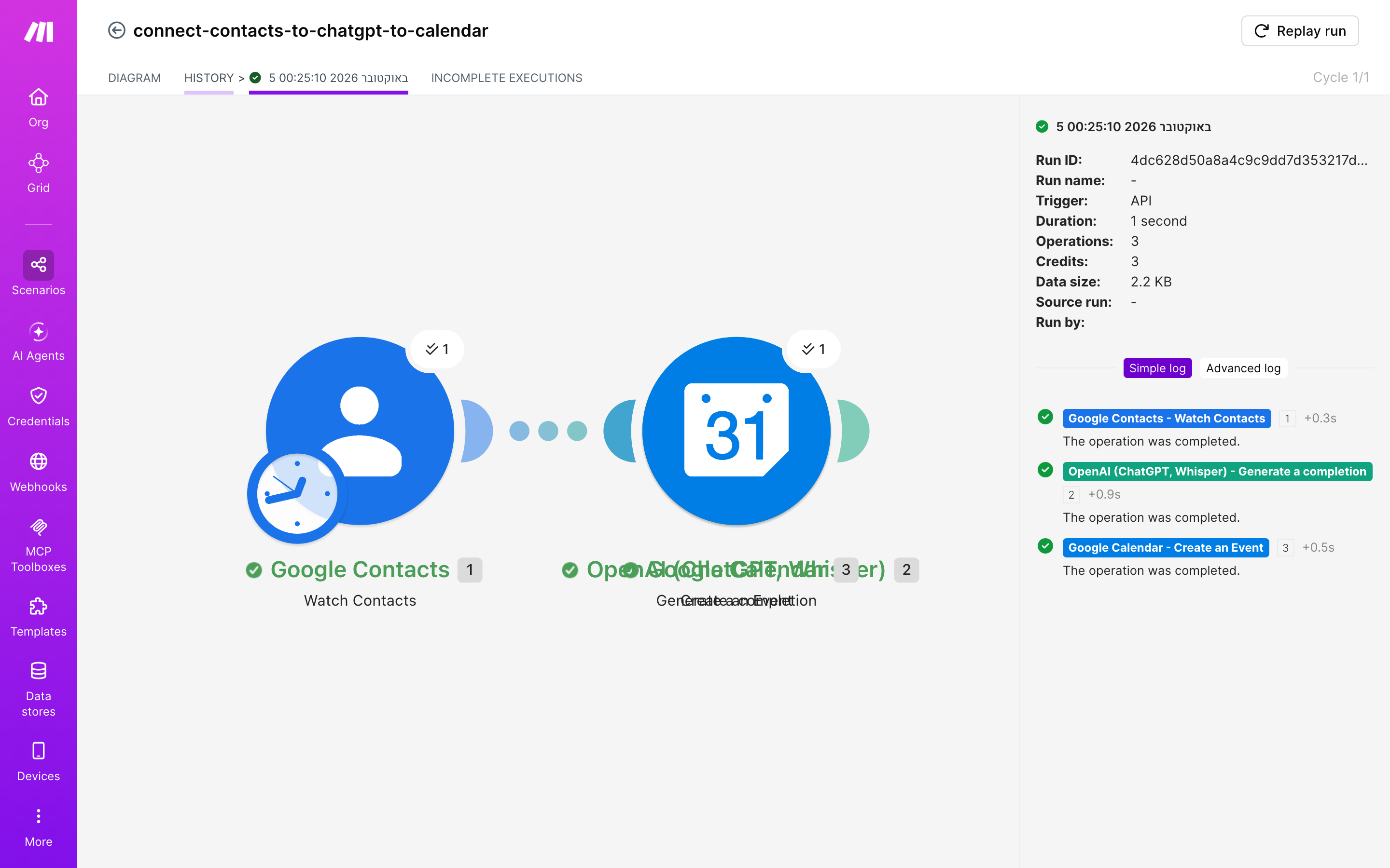 איך מחברים contacts ל-Google Calendar — איש-קשר חדש → ChatGPT מנסח בעברית → נוצר אירוע ביומן 6 היסטוריית-הריצות: ריצה ירוקה, 3 פעולות, 5.10.2026