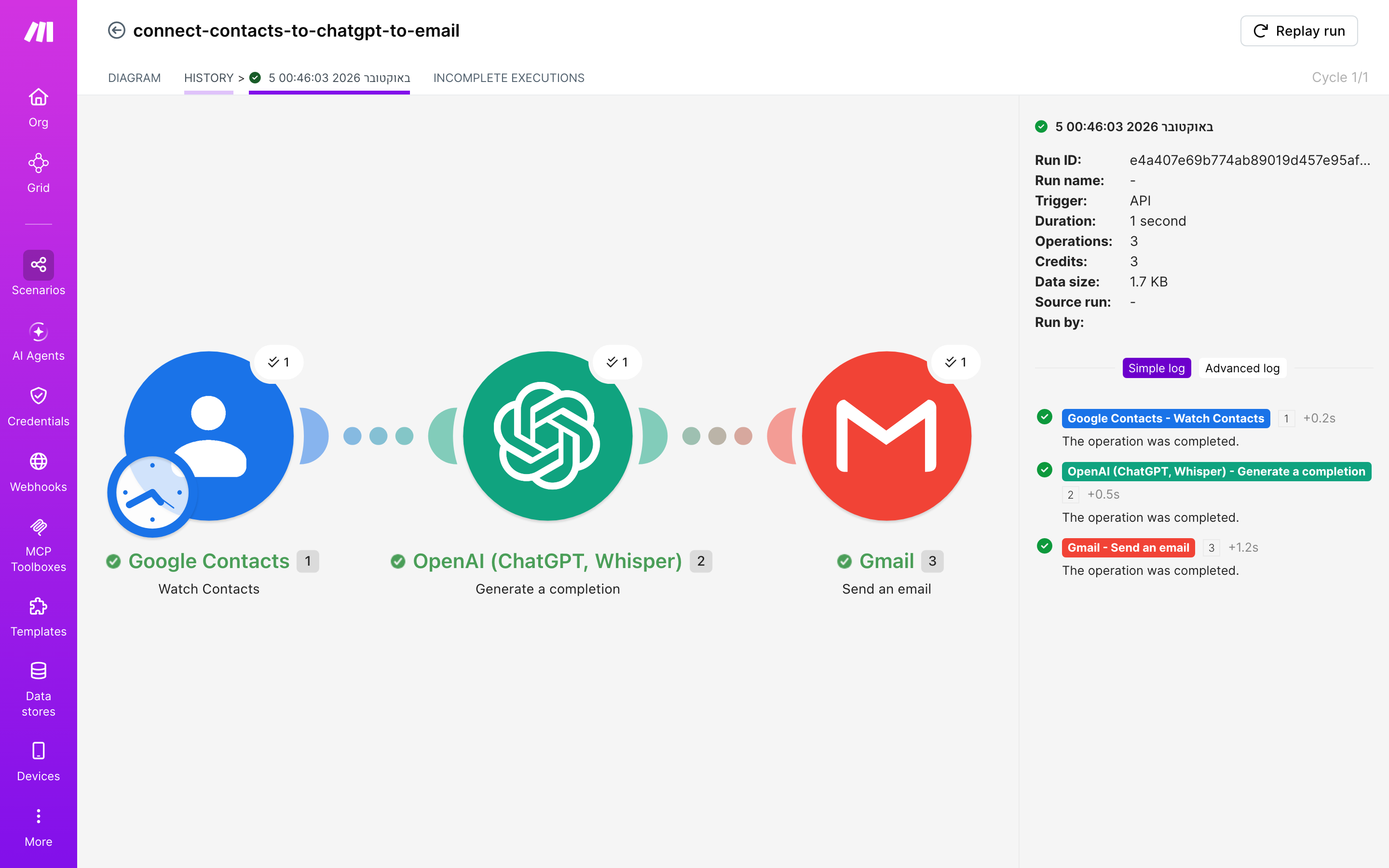 איך מחברים contacts ל-Gmail — איש-קשר חדש → ChatGPT מנסח בעברית → נשלח מייל 6 היסטוריית-הריצות: ריצה ירוקה, 3 פעולות, 5.10.2026