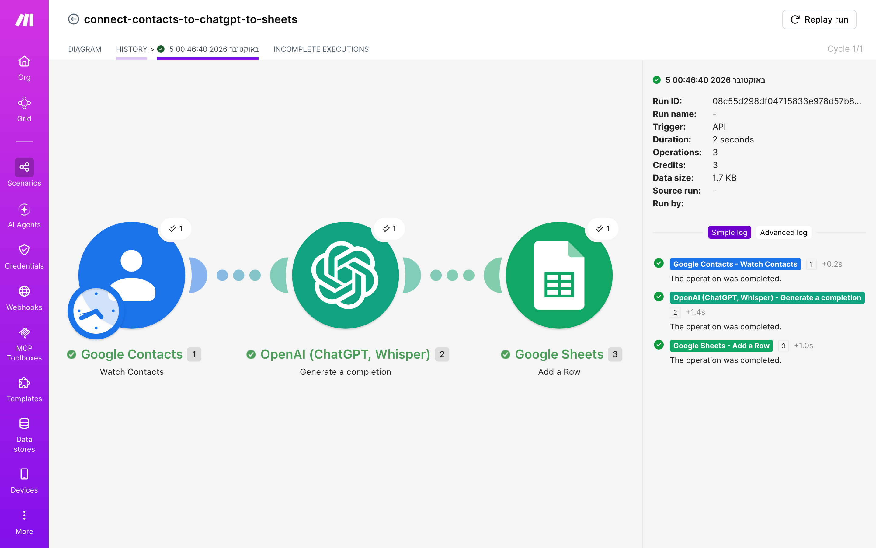 איך מחברים contacts ל-Google Sheets — איש-קשר חדש → ChatGPT מנסח בעברית → נרשמת שורה בגיליון 6 היסטוריית-הריצות: ריצה ירוקה, 3 פעולות, 5.10.2026