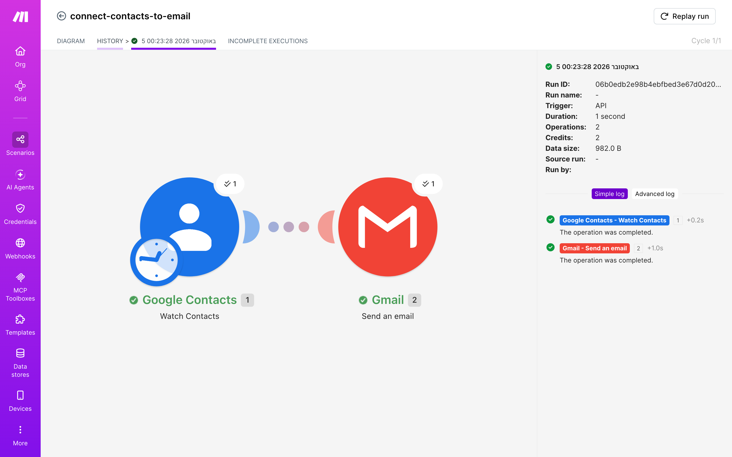 איך מחברים contacts ל-Gmail — איש-קשר חדש → נשלח מייל 5 היסטוריית-הריצות: ריצה ירוקה, 2 פעולות, 5.10.2026
