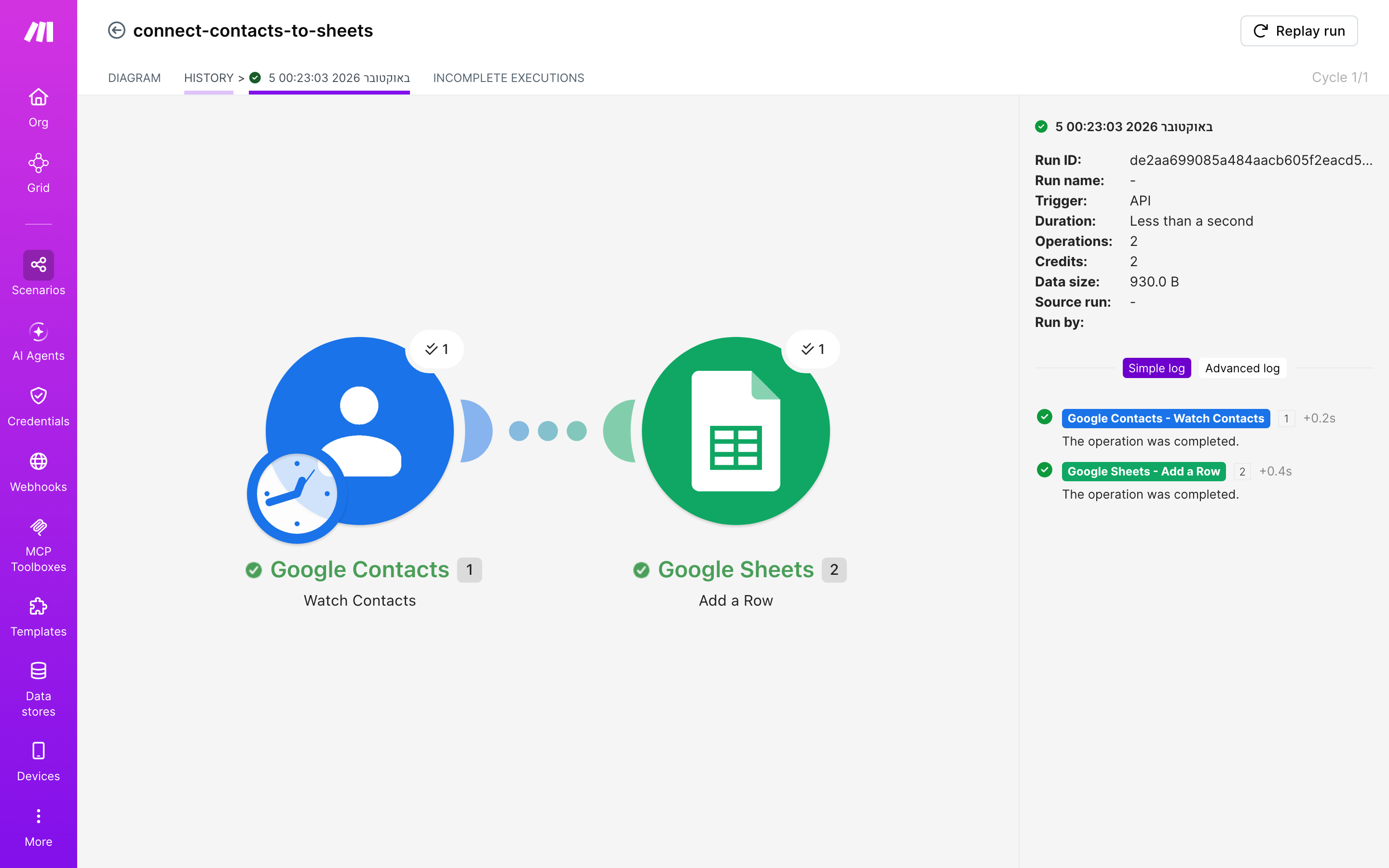 איך מחברים contacts ל-Google Sheets — איש-קשר חדש → נרשמת שורה בגיליון 5 היסטוריית-הריצות: ריצה ירוקה, 2 פעולות, 5.10.2026
