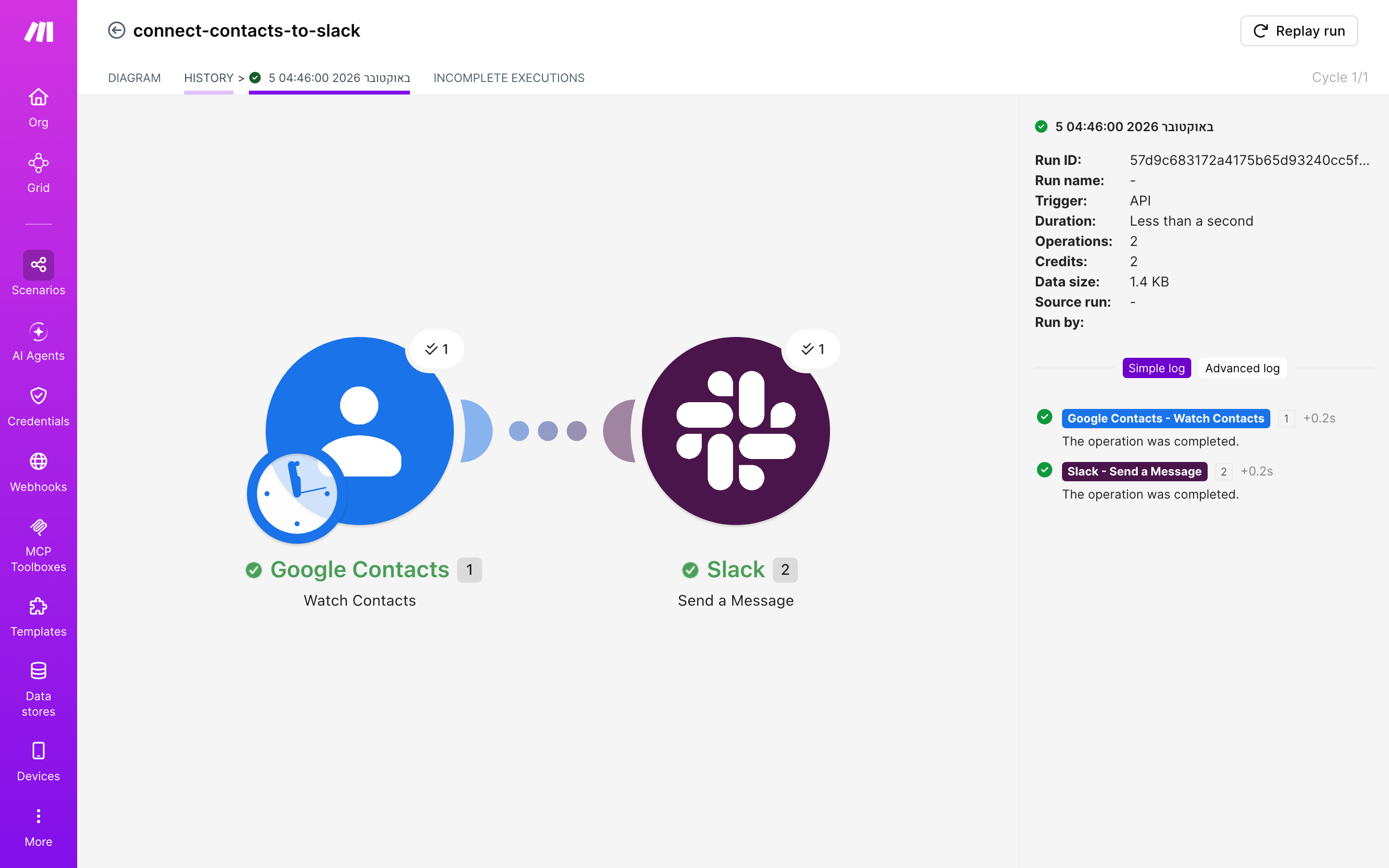 איך מחברים contacts ל-Slack — איש-קשר חדש → נשלחה הודעה בערוץ 5 היסטוריית-הריצות: ריצה ירוקה, 2 פעולות, 5.10.2026
