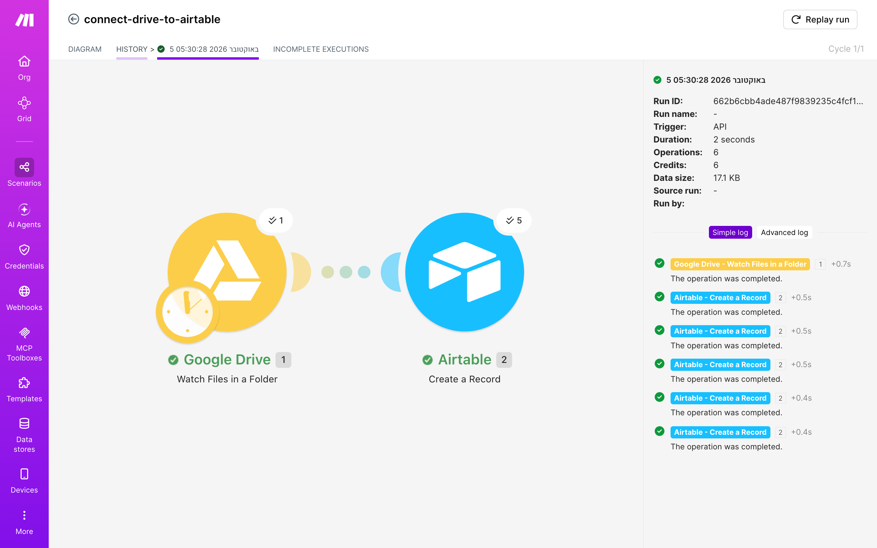 איך מחברים Google Drive ל-Airtable — קובץ חדש בתיקייה → נוצרה רשומה 5 היסטוריית-הריצות: ריצה ירוקה, 6 פעולות, 5.10.2026