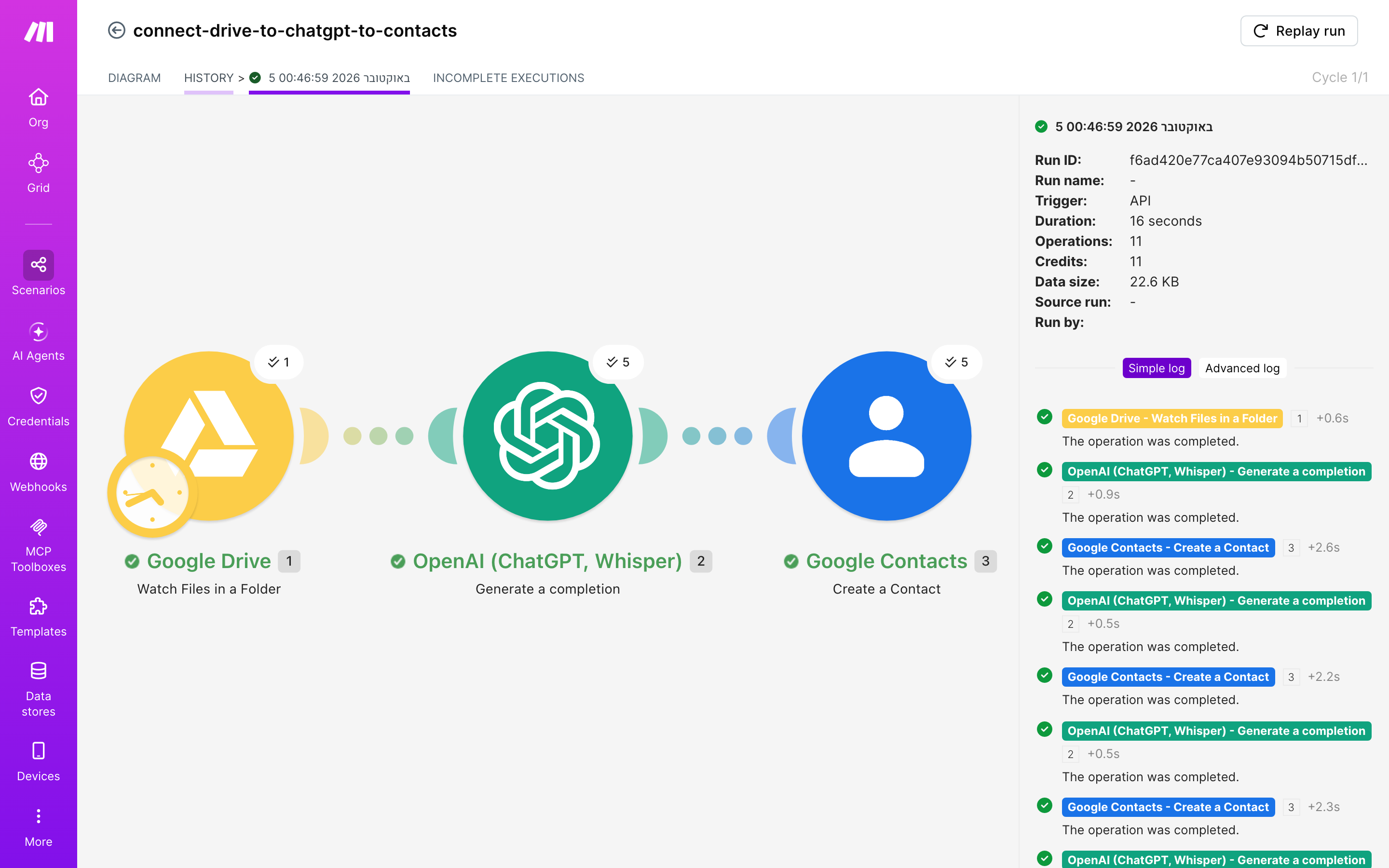 איך מחברים Google Drive ל-contacts — קובץ חדש בתיקייה → ChatGPT מנסח בעברית → נוצר איש-קשר 6 היסטוריית-הריצות: ריצה ירוקה, 11 פעולות, 5.10.2026