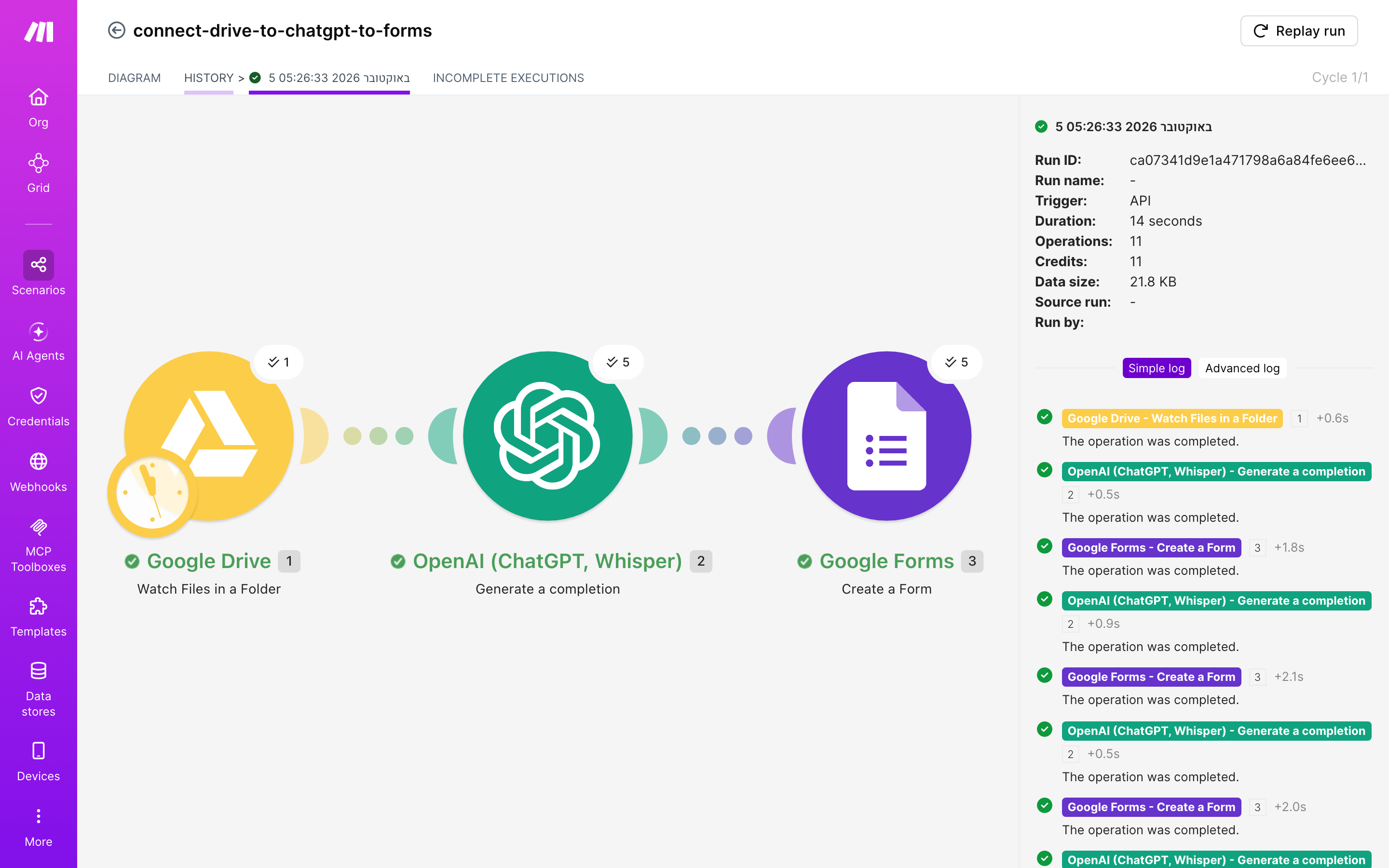איך מחברים Google Drive ל-Google Forms — קובץ חדש בתיקייה → ChatGPT מנסח בעברית → נוצר או עודכן טופס 6 היסטוריית-הריצות: ריצה ירוקה, 11 פעולות, 5.10.2026
