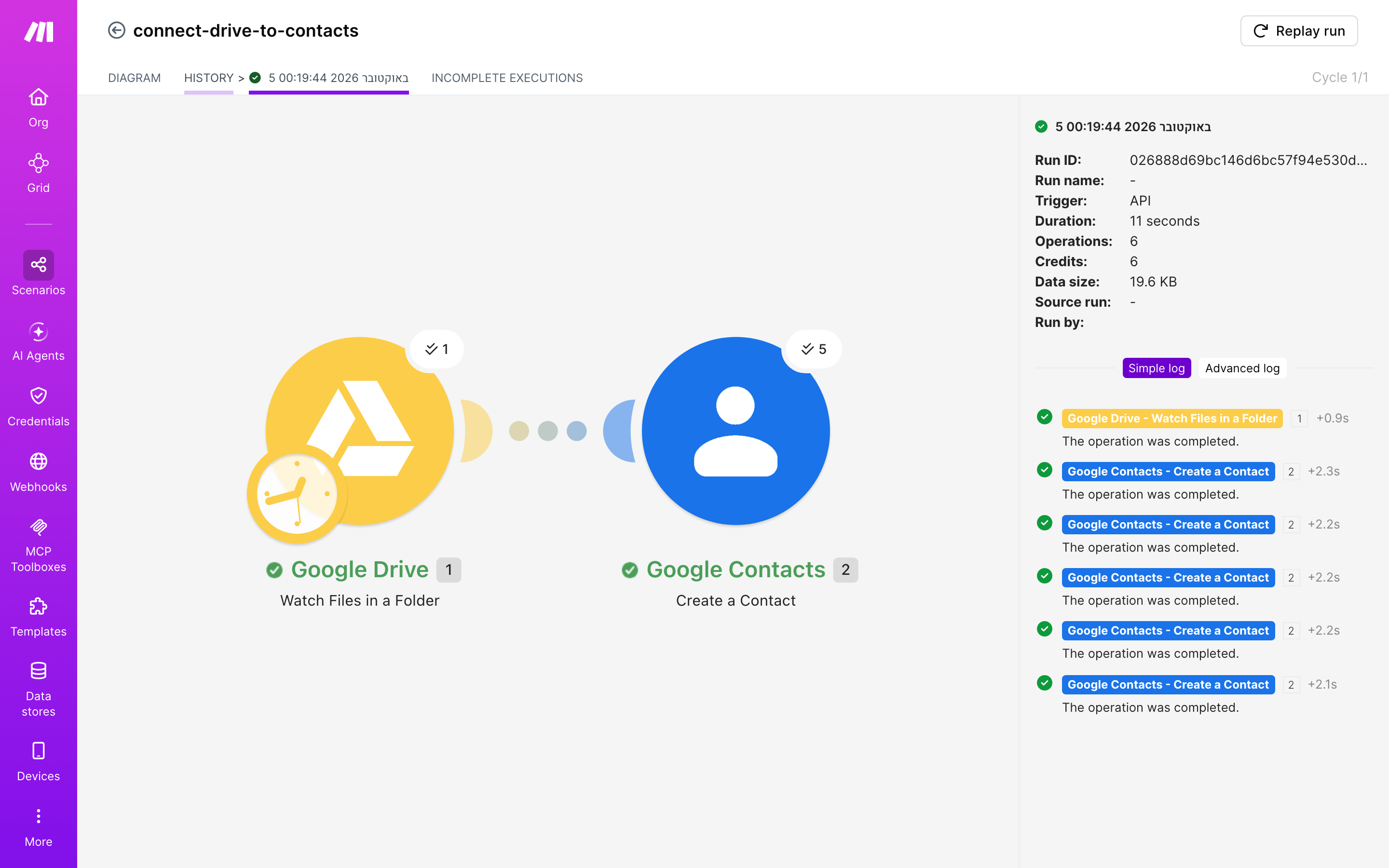 איך מחברים Google Drive ל-contacts — קובץ חדש בתיקייה → נוצר איש-קשר 5 היסטוריית-הריצות: ריצה ירוקה, 6 פעולות, 5.10.2026
