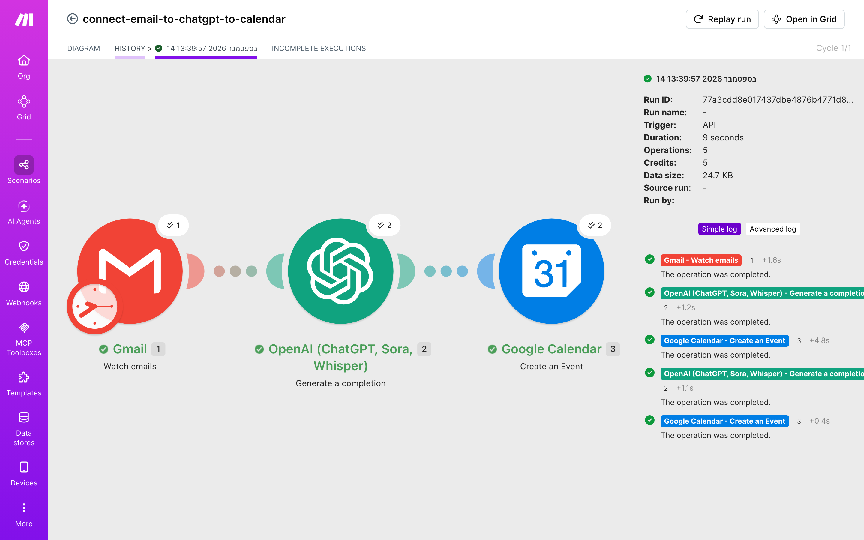איך מחברים Gmail ל-Google Calendar — מייל חדש נכנס → ChatGPT מנסח בעברית → נוצר אירוע ביומן 6 היסטוריית-הריצות: ריצה ירוקה, 5 פעולות, 14.9.2026