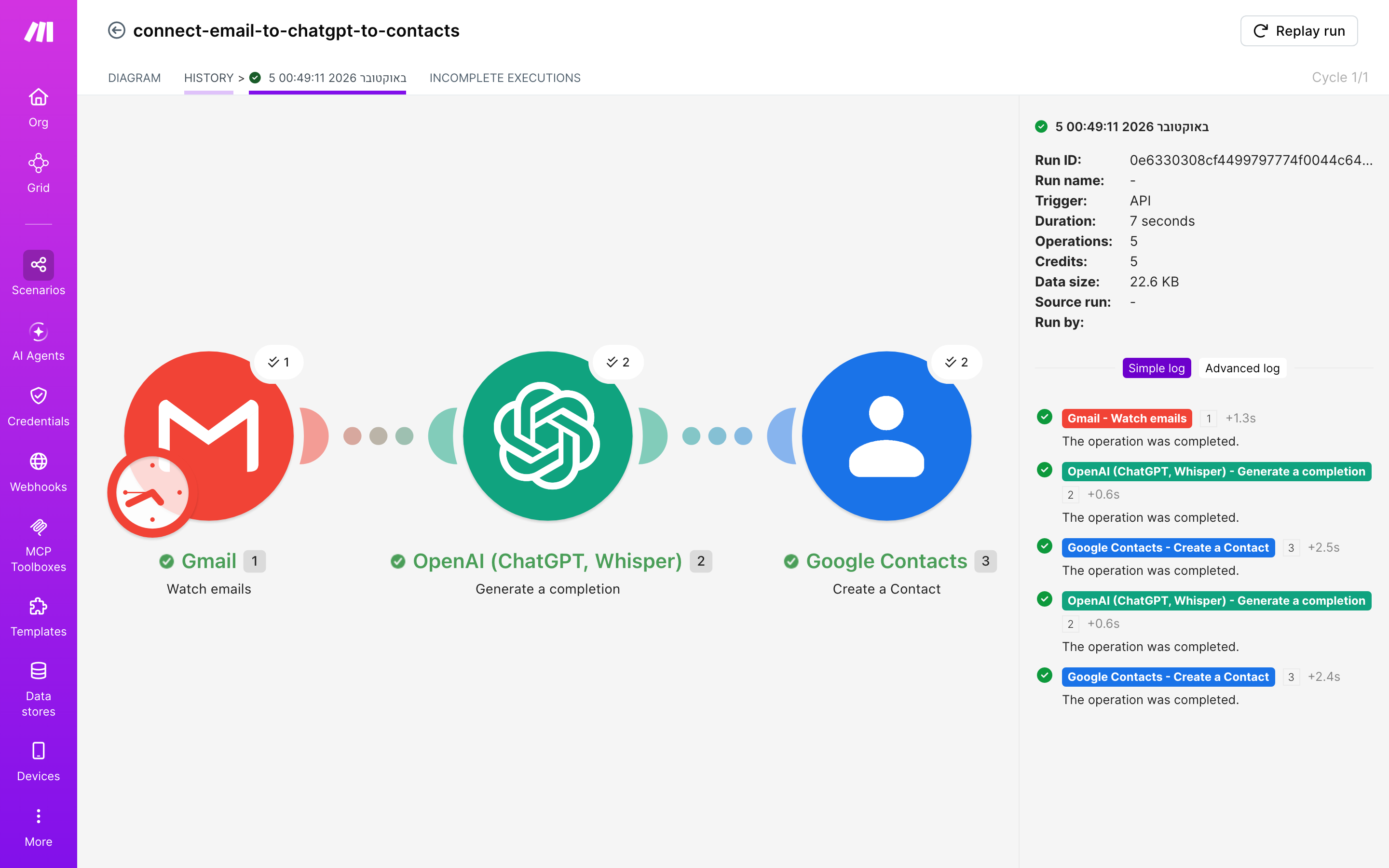 איך מחברים Gmail ל-contacts — מייל חדש נכנס → ChatGPT מנסח בעברית → נוצר איש-קשר 6 היסטוריית-הריצות: ריצה ירוקה, 5 פעולות, 5.10.2026