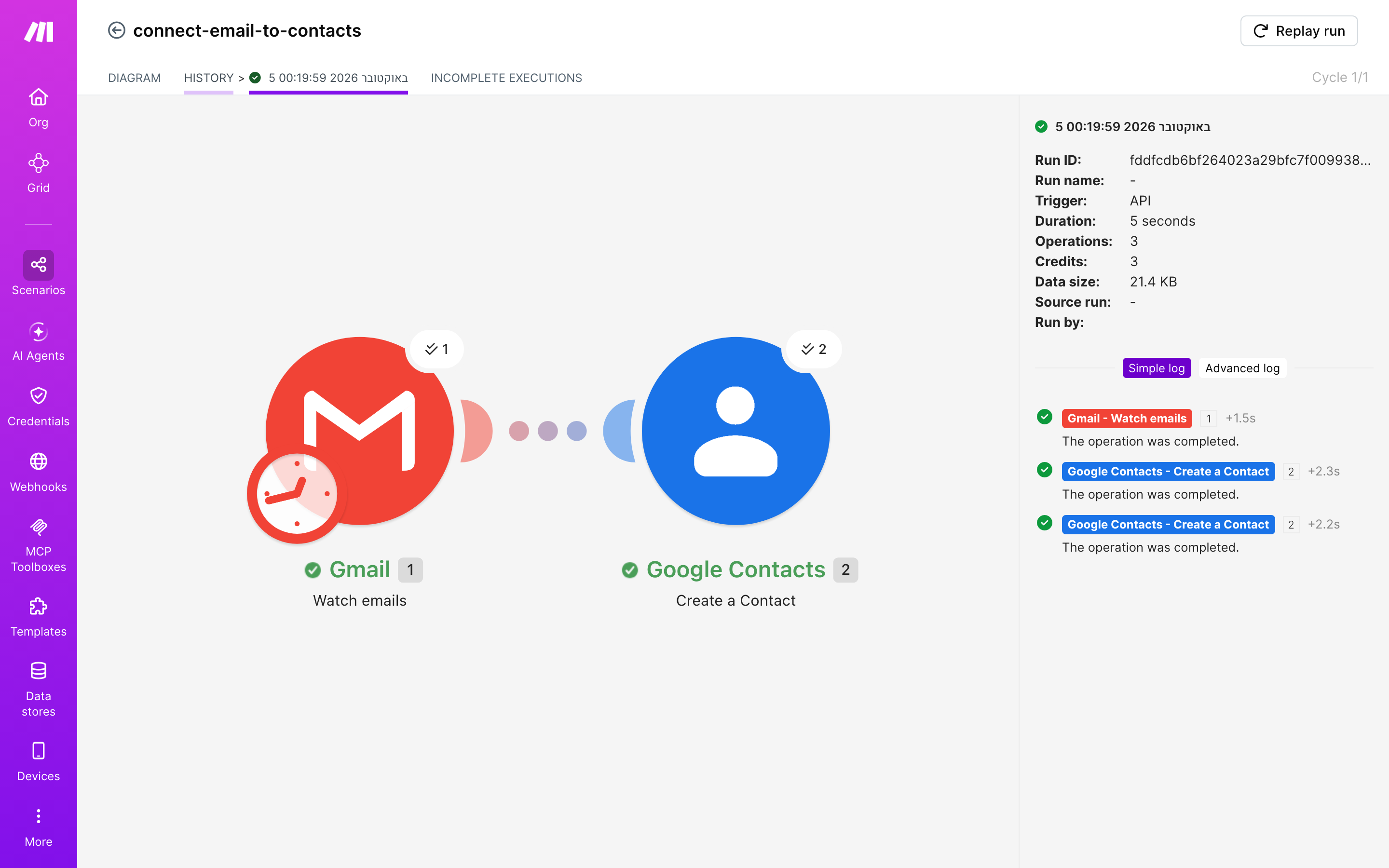 איך מחברים Gmail ל-contacts — מייל חדש נכנס → נוצר איש-קשר 5 היסטוריית-הריצות: ריצה ירוקה, 3 פעולות, 5.10.2026
