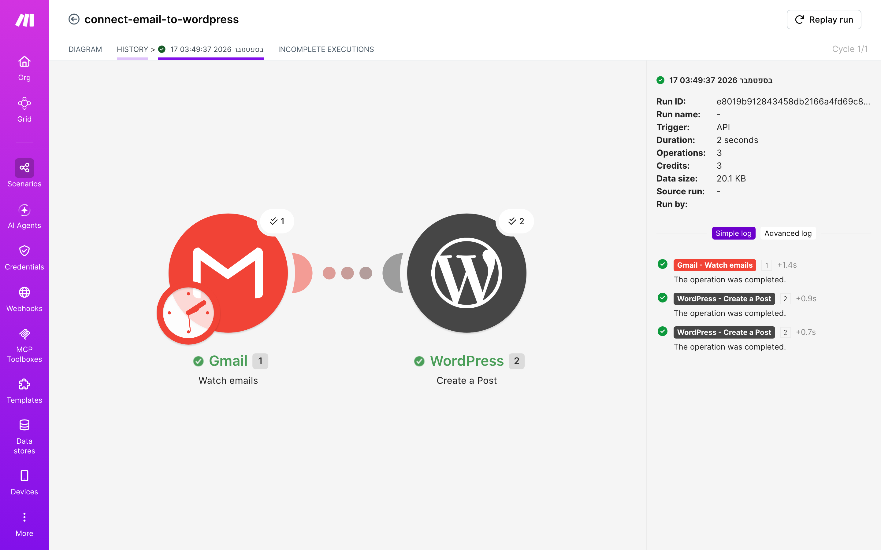 איך מחברים Gmail ל-WordPress — מייל חדש נכנס → נוצר פוסט באתר 5 היסטוריית-הריצות: ריצה ירוקה, 3 פעולות, 17.9.2026