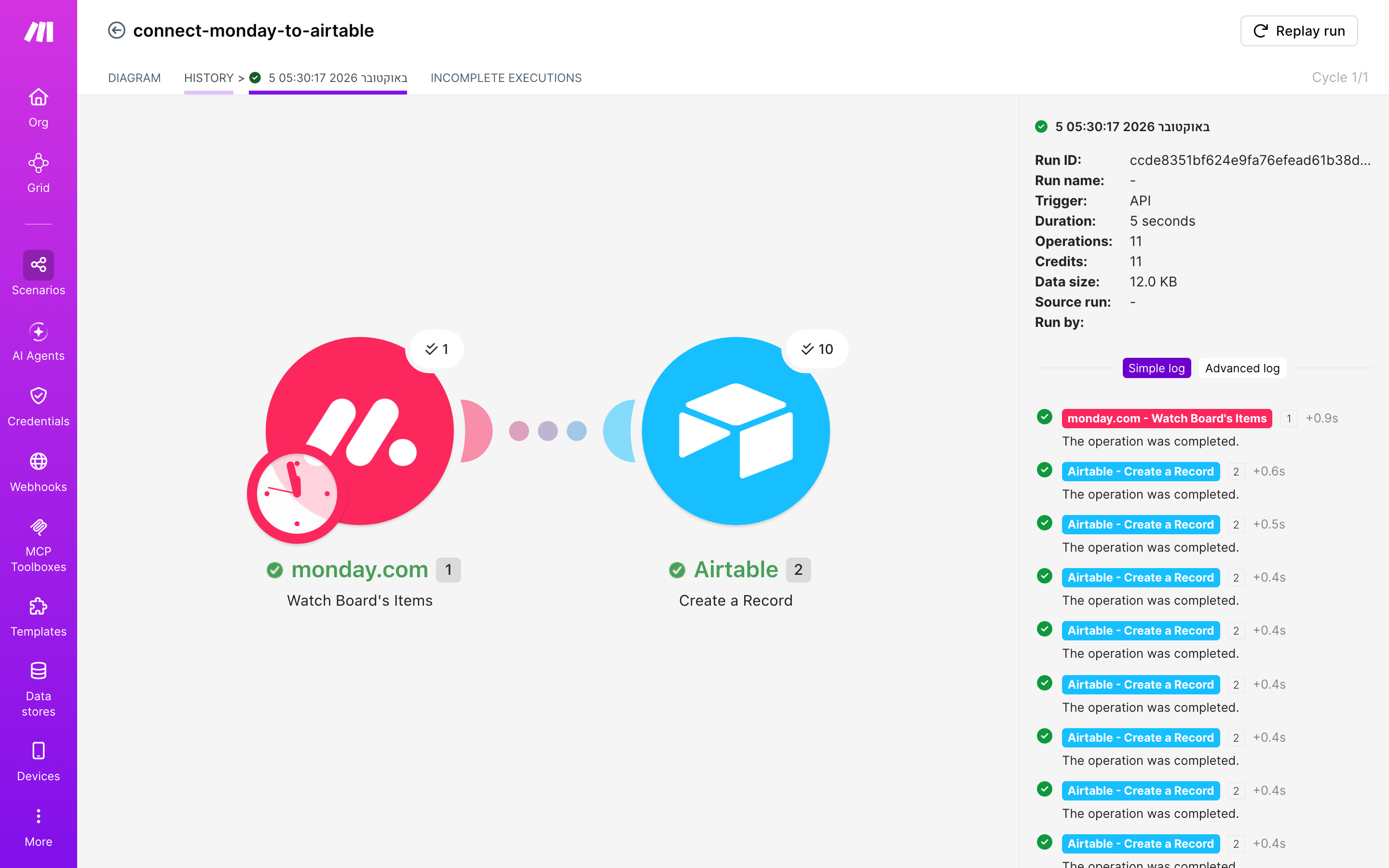 איך מחברים monday.com ל-Airtable — פריט חדש בלוח → נוצרה רשומה 5 היסטוריית-הריצות: ריצה ירוקה, 11 פעולות, 5.10.2026