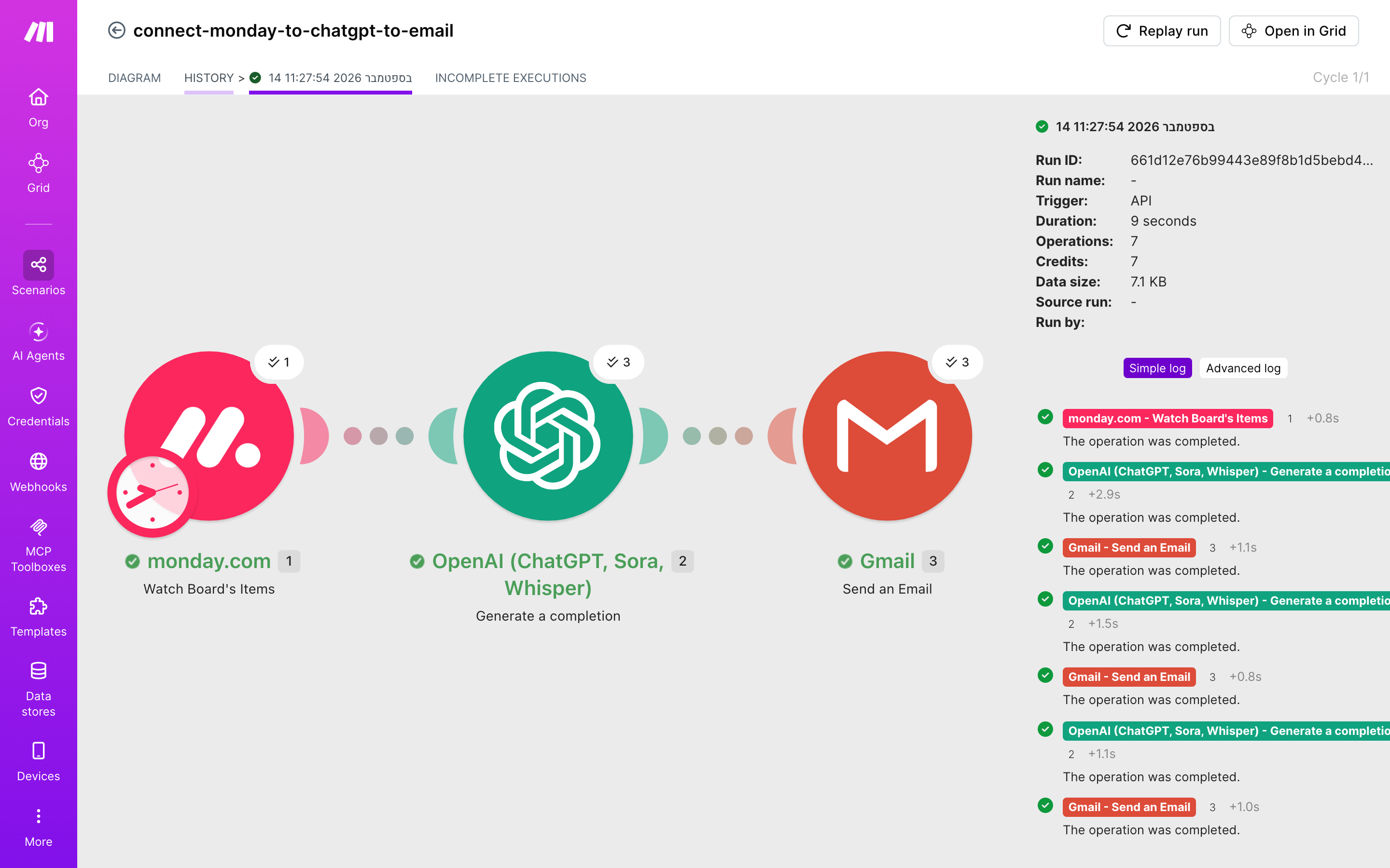 איך מחברים monday.com ל-Gmail — פריט חדש בלוח → ChatGPT מנסח בעברית → נשלח מייל 6 היסטוריית-הריצות: ריצה ירוקה, 7 פעולות, 14.9.2026