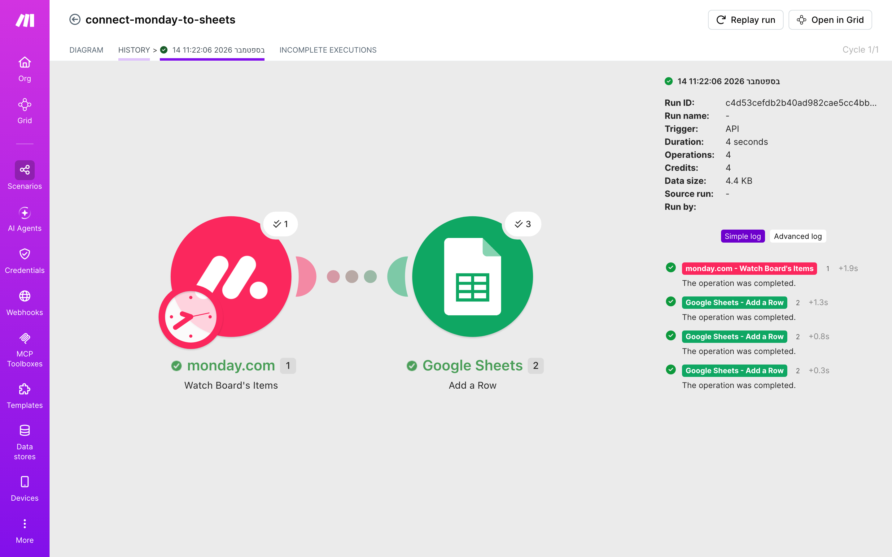 איך מחברים monday.com ל-Google Sheets — פריט חדש בלוח → נרשמת שורה בגיליון 5 היסטוריית-הריצות: ריצה ירוקה, 4 פעולות, 14.9.2026