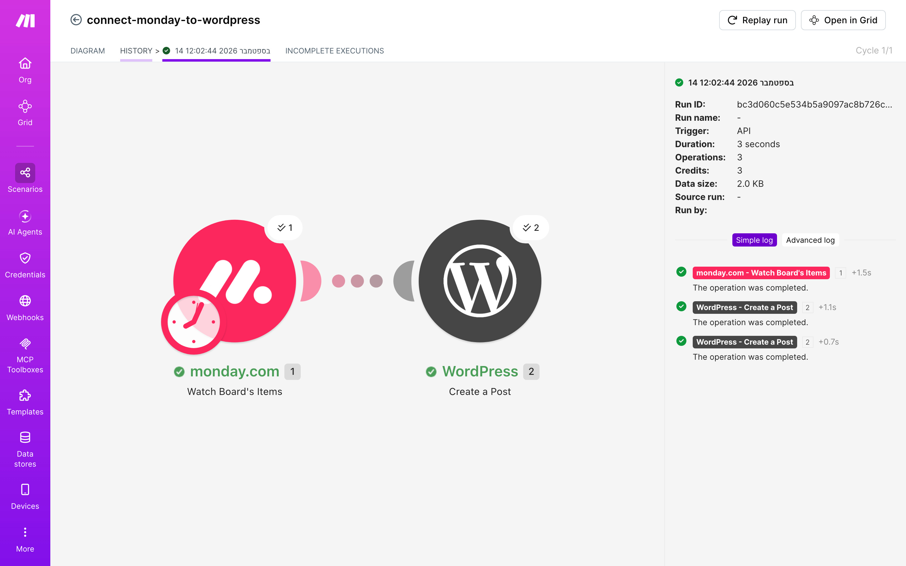 איך מחברים monday.com ל-WordPress — פריט חדש בלוח → נוצר פוסט באתר 5 היסטוריית-הריצות: ריצה ירוקה, 3 פעולות, 14.9.2026