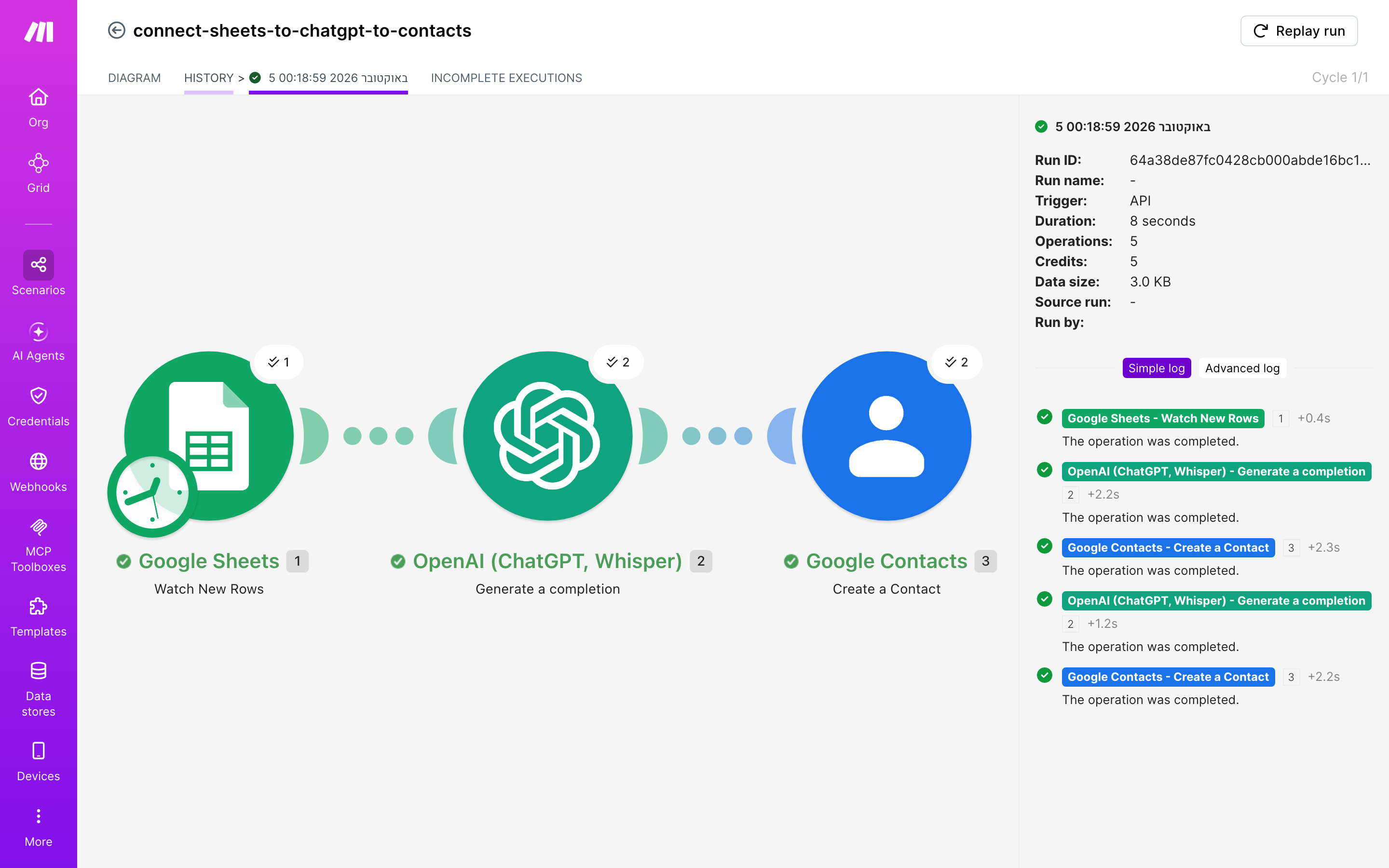 איך מחברים Google Sheets ל-contacts — שורה חדשה בגיליון → ChatGPT מנסח בעברית → נוצר איש-קשר 6 היסטוריית-הריצות: ריצה ירוקה, 5 פעולות, 5.10.2026