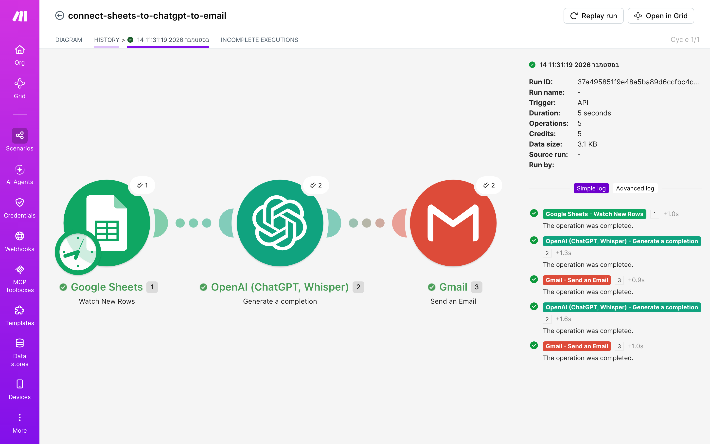 איך מחברים Google Sheets ל-Gmail — שורה חדשה בגיליון → ChatGPT מנסח בעברית → נשלח מייל 6 היסטוריית-הריצות: ריצה ירוקה, 5 פעולות, 14.9.2026