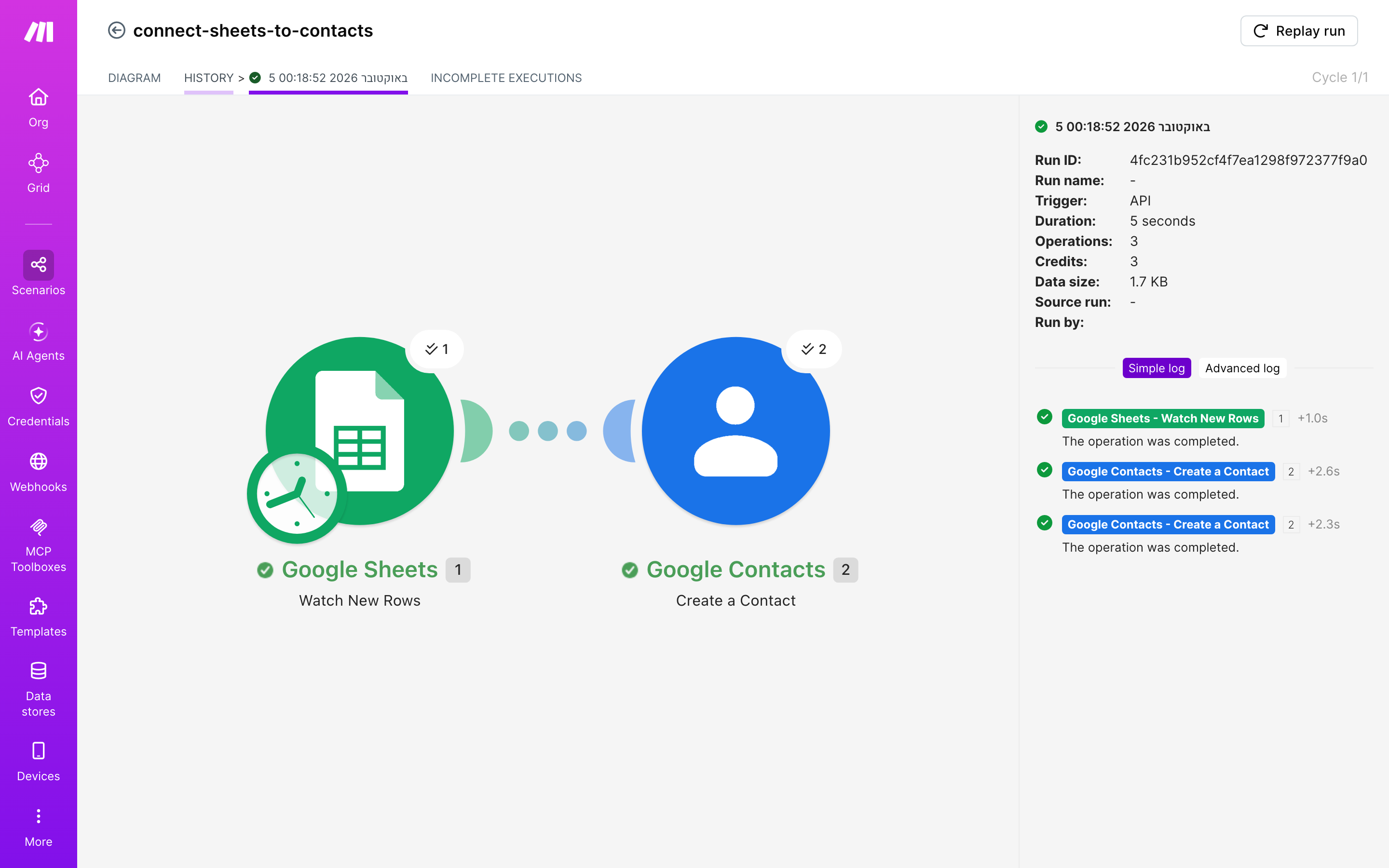 איך מחברים Google Sheets ל-contacts — שורה חדשה בגיליון → נוצר איש-קשר 5 היסטוריית-הריצות: ריצה ירוקה, 3 פעולות, 5.10.2026