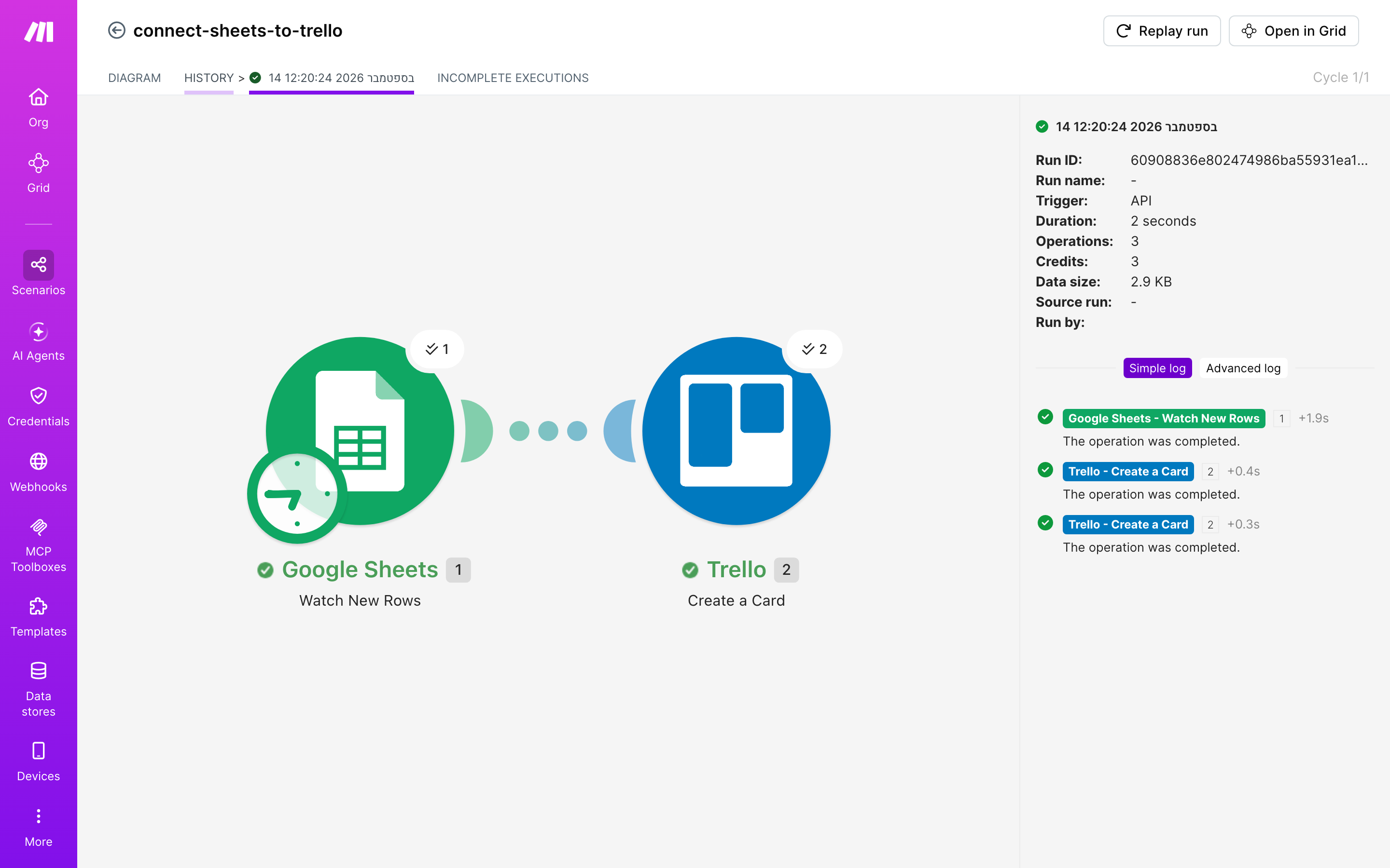 איך מחברים Google Sheets ל-Trello — שורה חדשה בגיליון → נוצר כרטיס בלוח 5 היסטוריית-הריצות: ריצה ירוקה, 3 פעולות, 14.9.2026