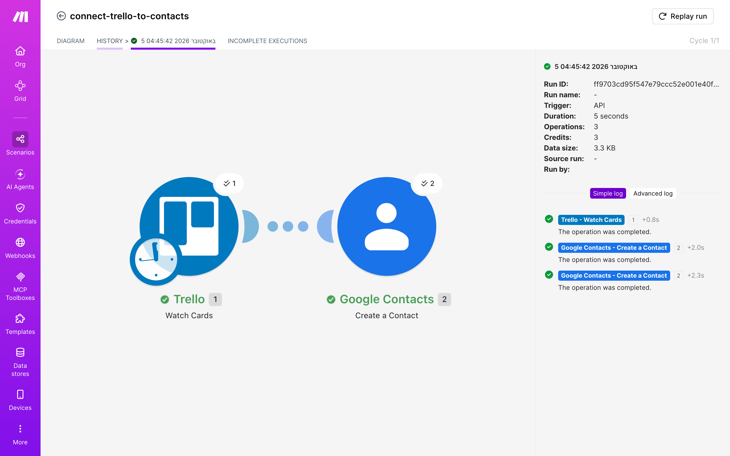 איך מחברים Trello ל-contacts — כרטיס חדש בלוח → נוצר איש-קשר 5 היסטוריית-הריצות: ריצה ירוקה, 3 פעולות, 5.10.2026