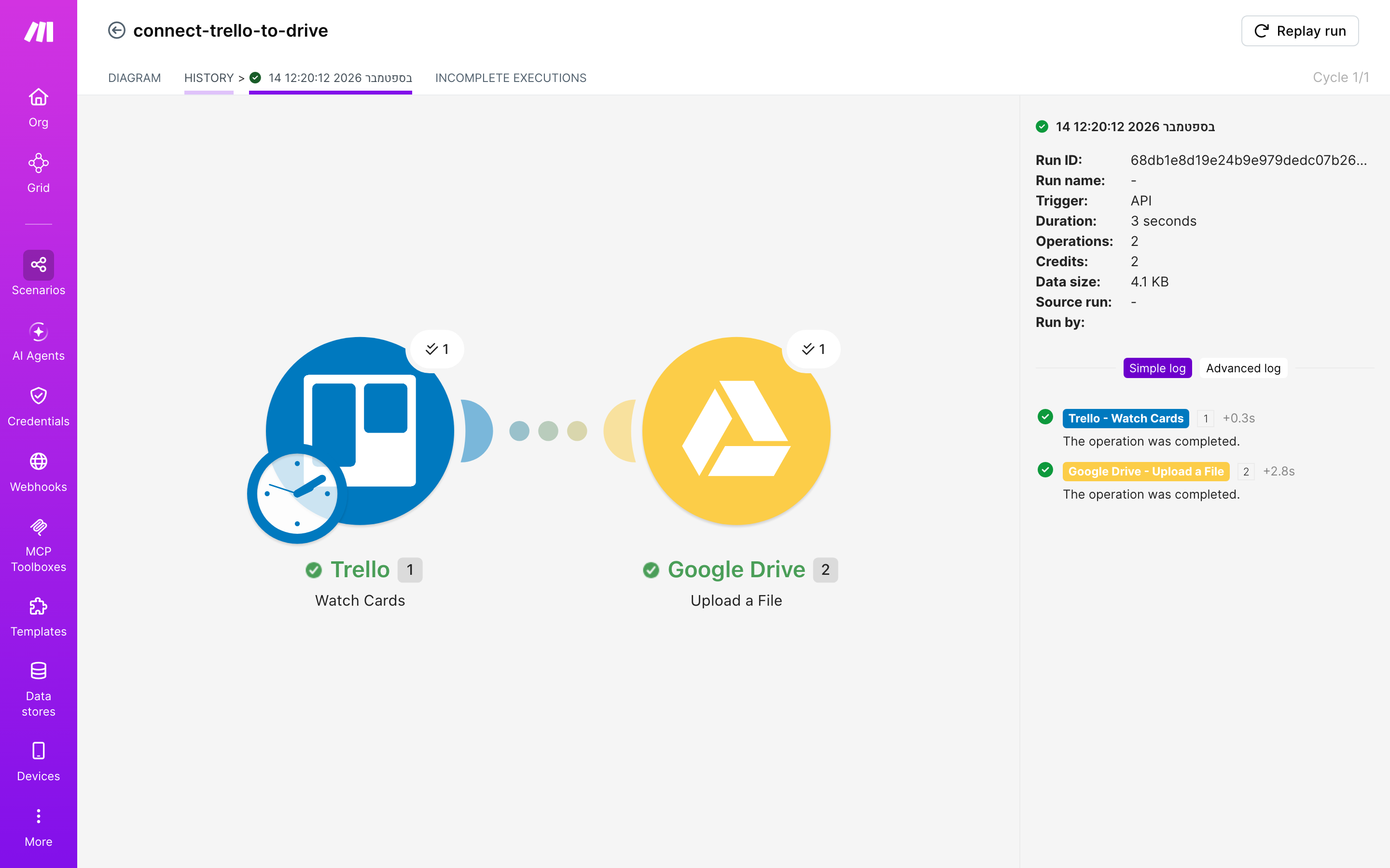איך מחברים Trello ל-Google Drive — כרטיס חדש בלוח → הקובץ נשמר בתיקייה 5 היסטוריית-הריצות: ריצה ירוקה, 2 פעולות, 14.9.2026