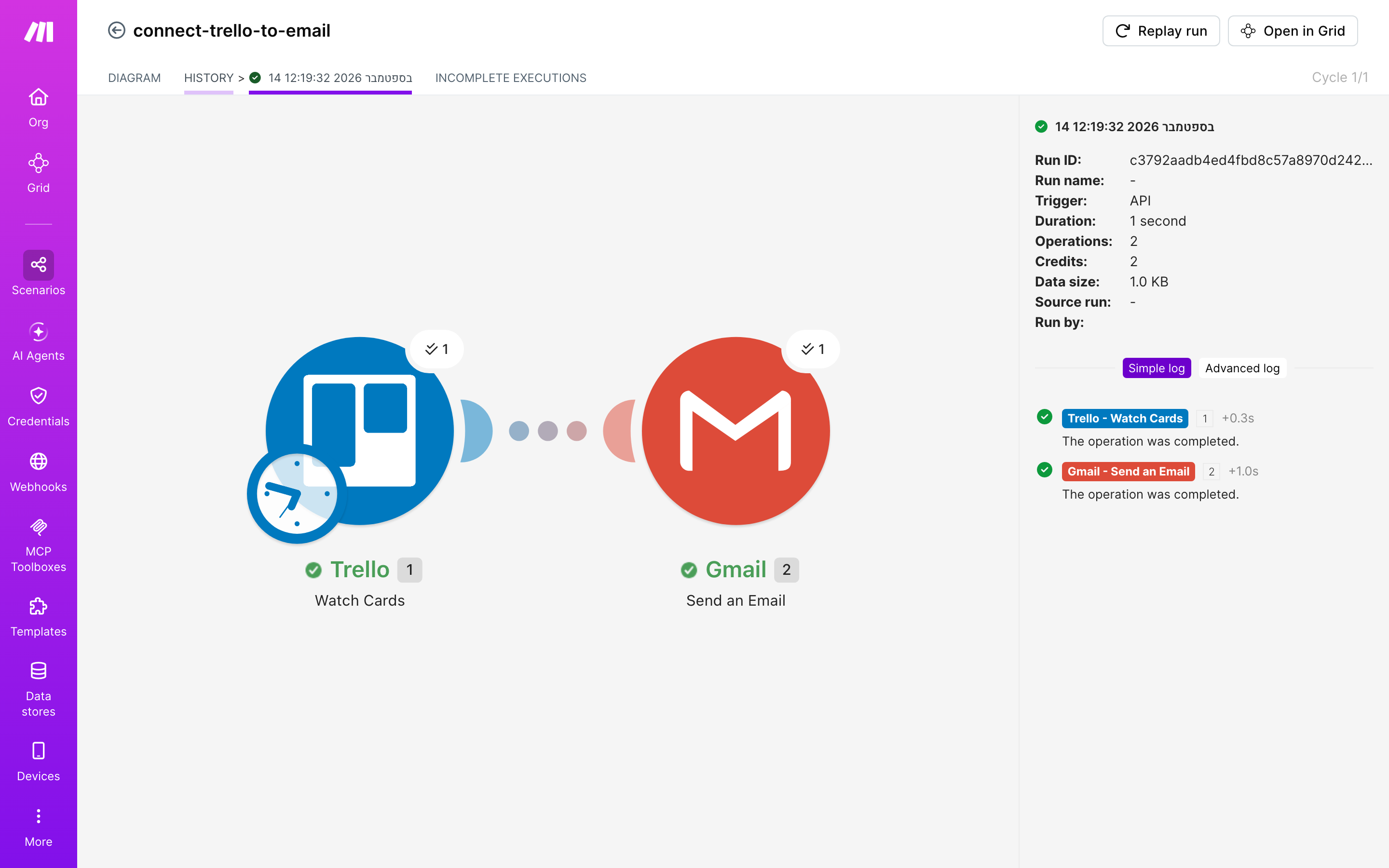 איך מחברים Trello ל-Gmail — כרטיס חדש בלוח → נשלח מייל 5 היסטוריית-הריצות: ריצה ירוקה, 2 פעולות, 14.9.2026