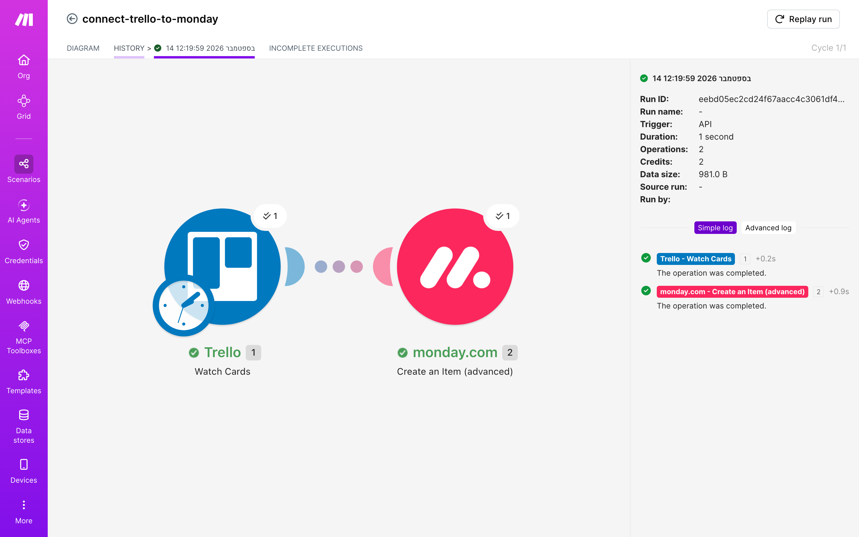 איך מחברים Trello ל-monday.com — כרטיס חדש בלוח → נוצר פריט בלוח 5 היסטוריית-הריצות: ריצה ירוקה, 2 פעולות, 14.9.2026