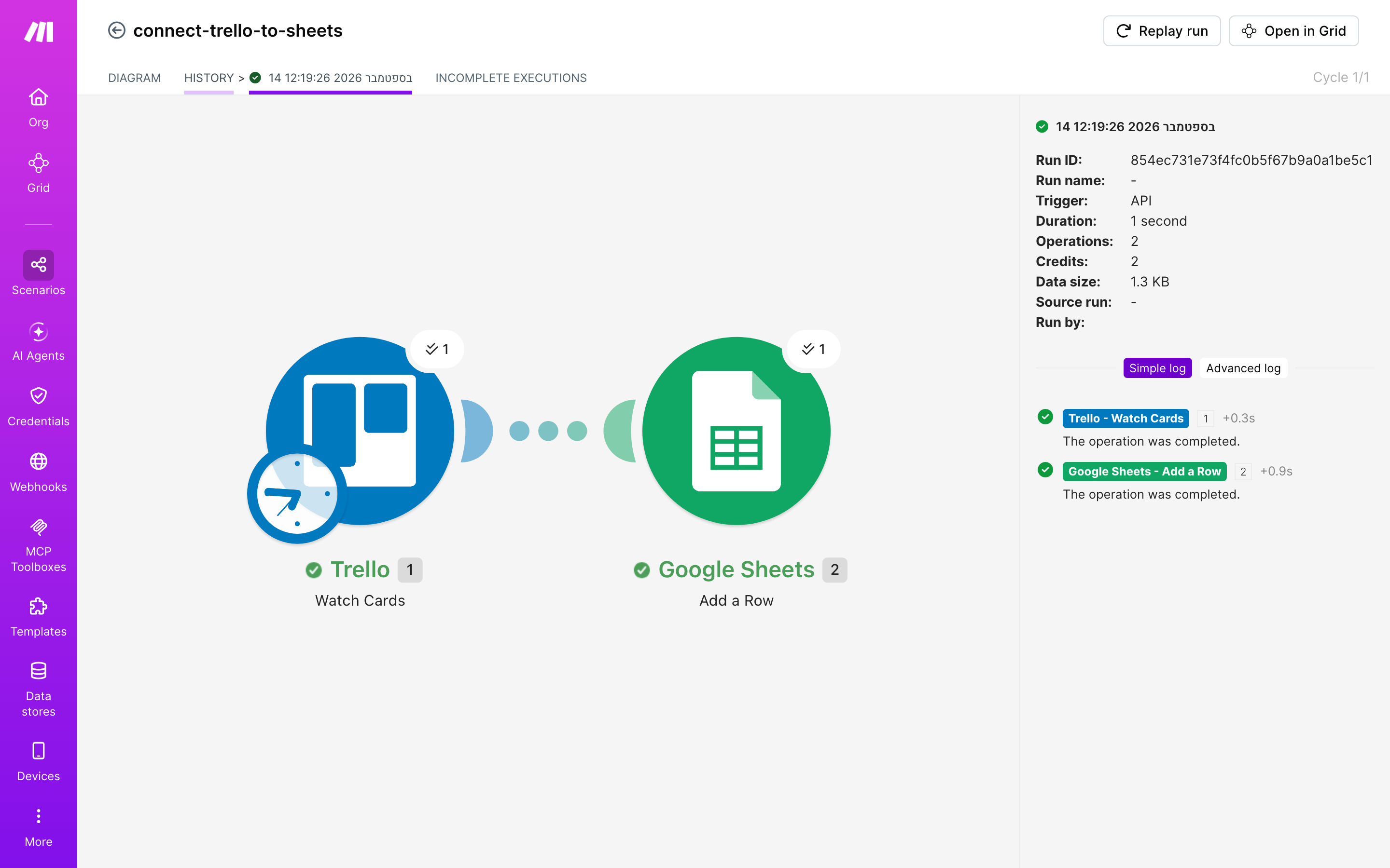 איך מחברים Trello ל-Google Sheets — כרטיס חדש בלוח → נרשמת שורה בגיליון 5 היסטוריית-הריצות: ריצה ירוקה, 2 פעולות, 14.9.2026