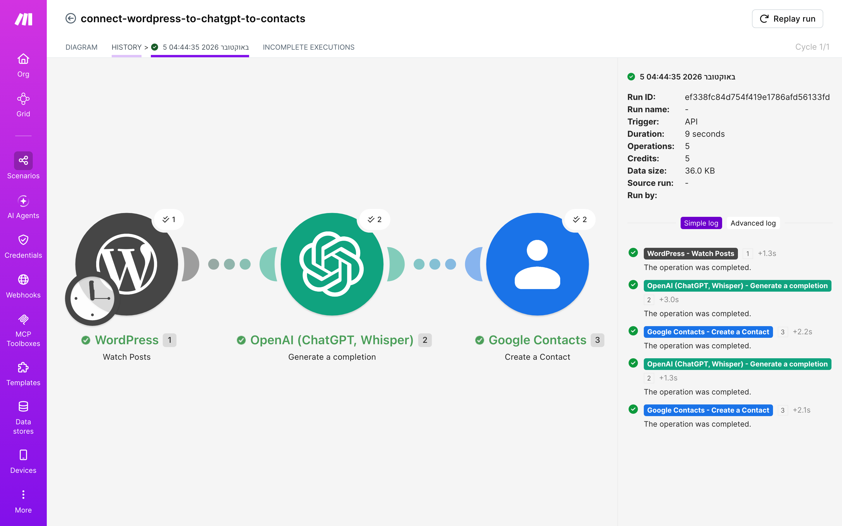 איך מחברים WordPress ל-contacts — פוסט חדש באתר → ChatGPT מנסח בעברית → נוצר איש-קשר 6 היסטוריית-הריצות: ריצה ירוקה, 5 פעולות, 5.10.2026