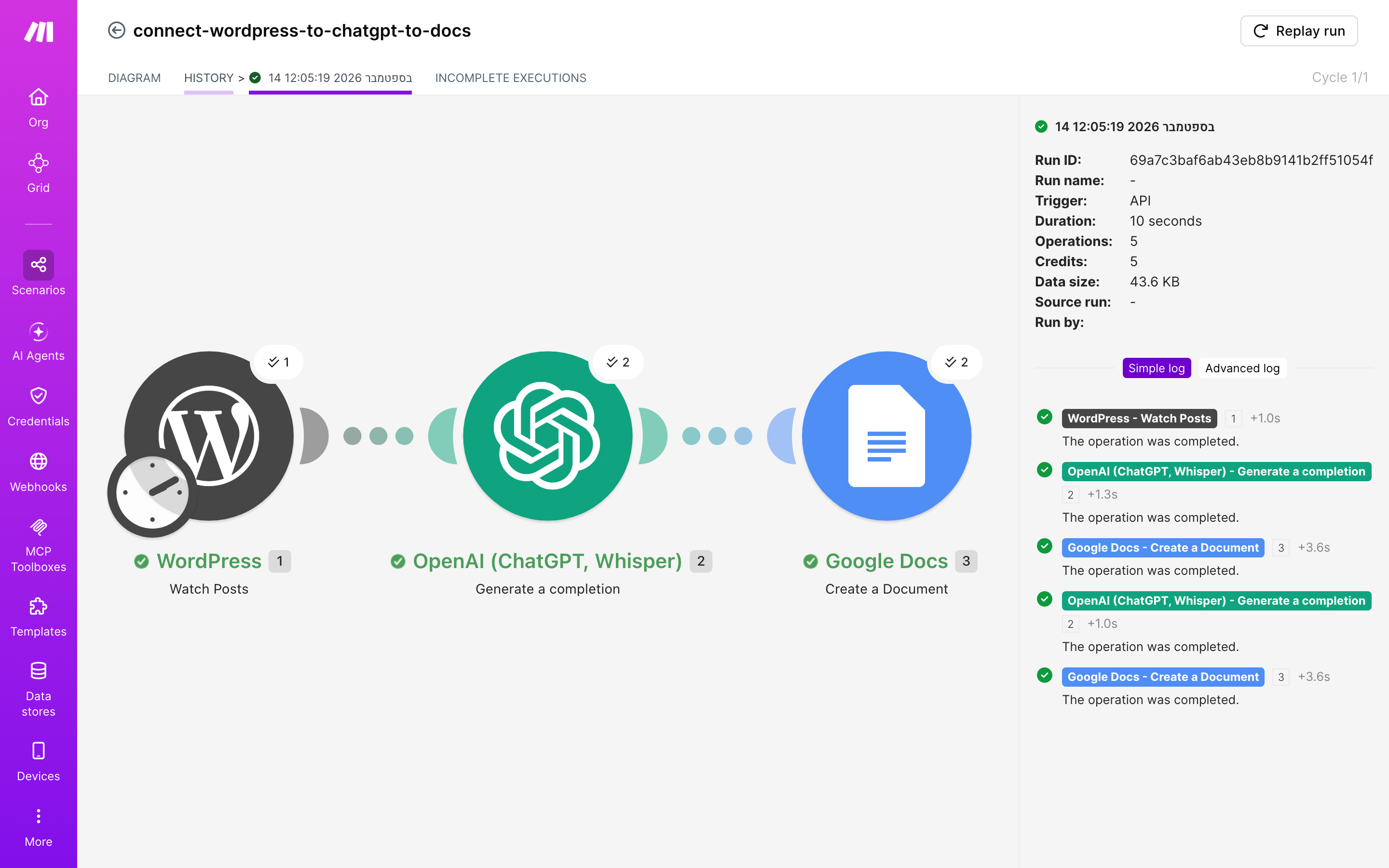איך מחברים WordPress ל-Google Docs — פוסט חדש באתר → ChatGPT מנסח בעברית → נוצר מסמך מוכן 6 היסטוריית-הריצות: ריצה ירוקה, 5 פעולות, 14.9.2026