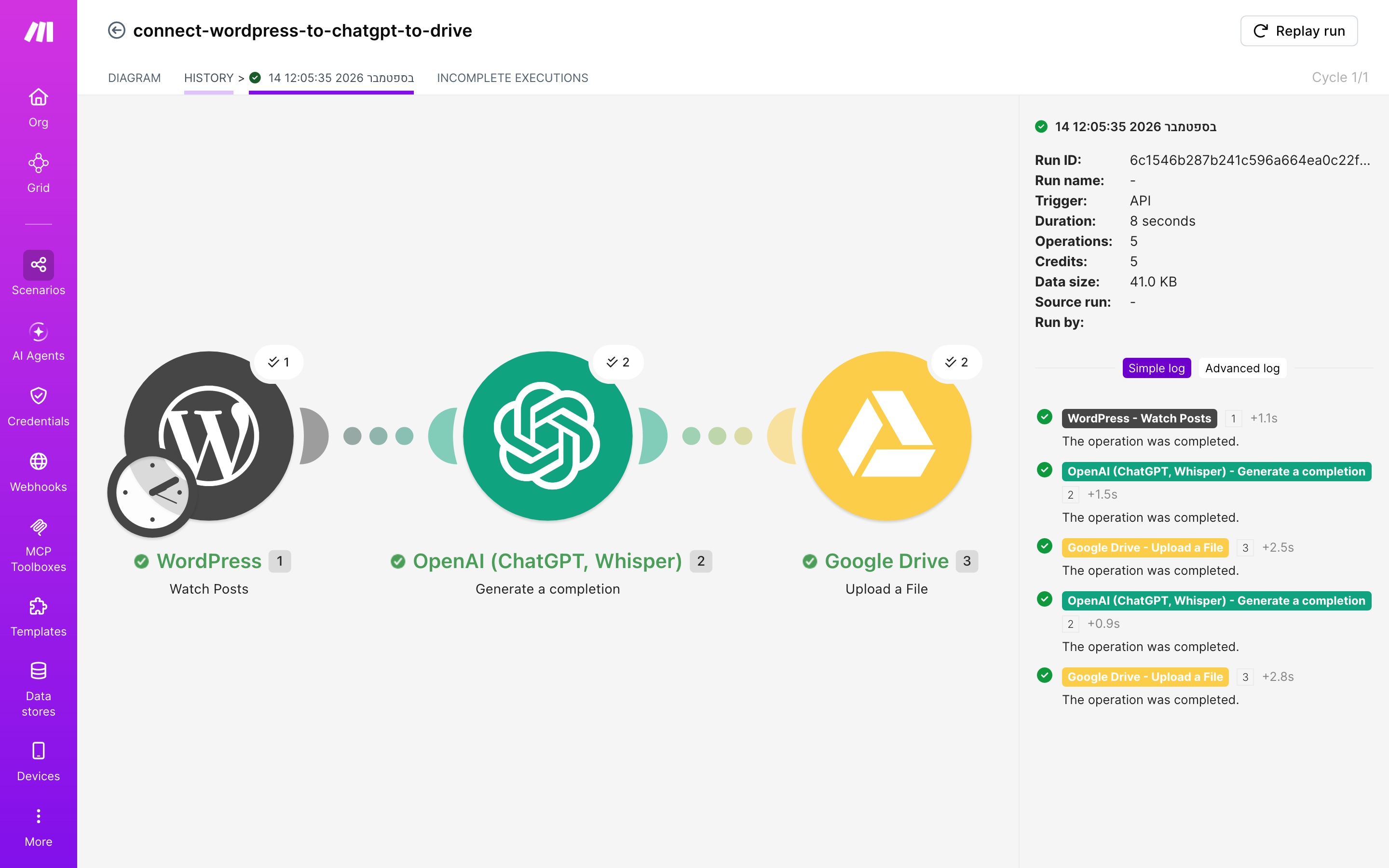 איך מחברים WordPress ל-Google Drive — פוסט חדש באתר → ChatGPT מנסח בעברית → הקובץ נשמר בתיקייה 6 היסטוריית-הריצות: ריצה ירוקה, 5 פעולות, 14.9.2026