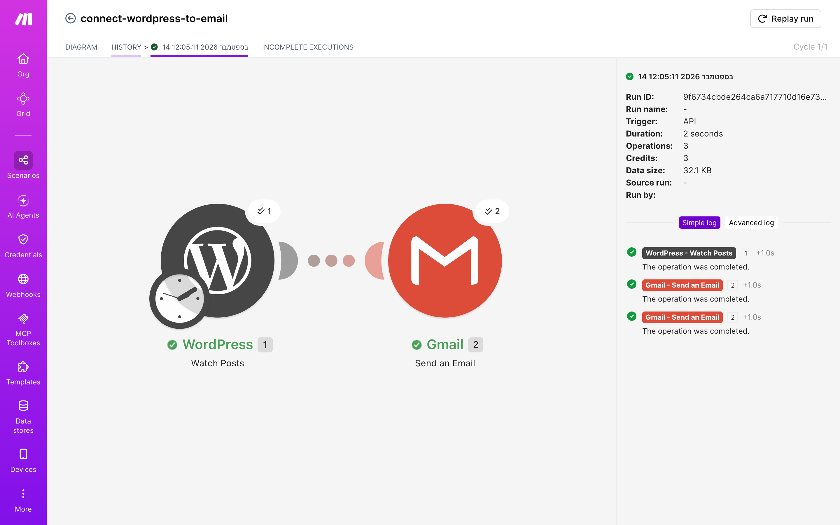איך מחברים WordPress ל-Gmail — פוסט חדש באתר → נשלח מייל 5 היסטוריית-הריצות: ריצה ירוקה, 3 פעולות, 14.9.2026