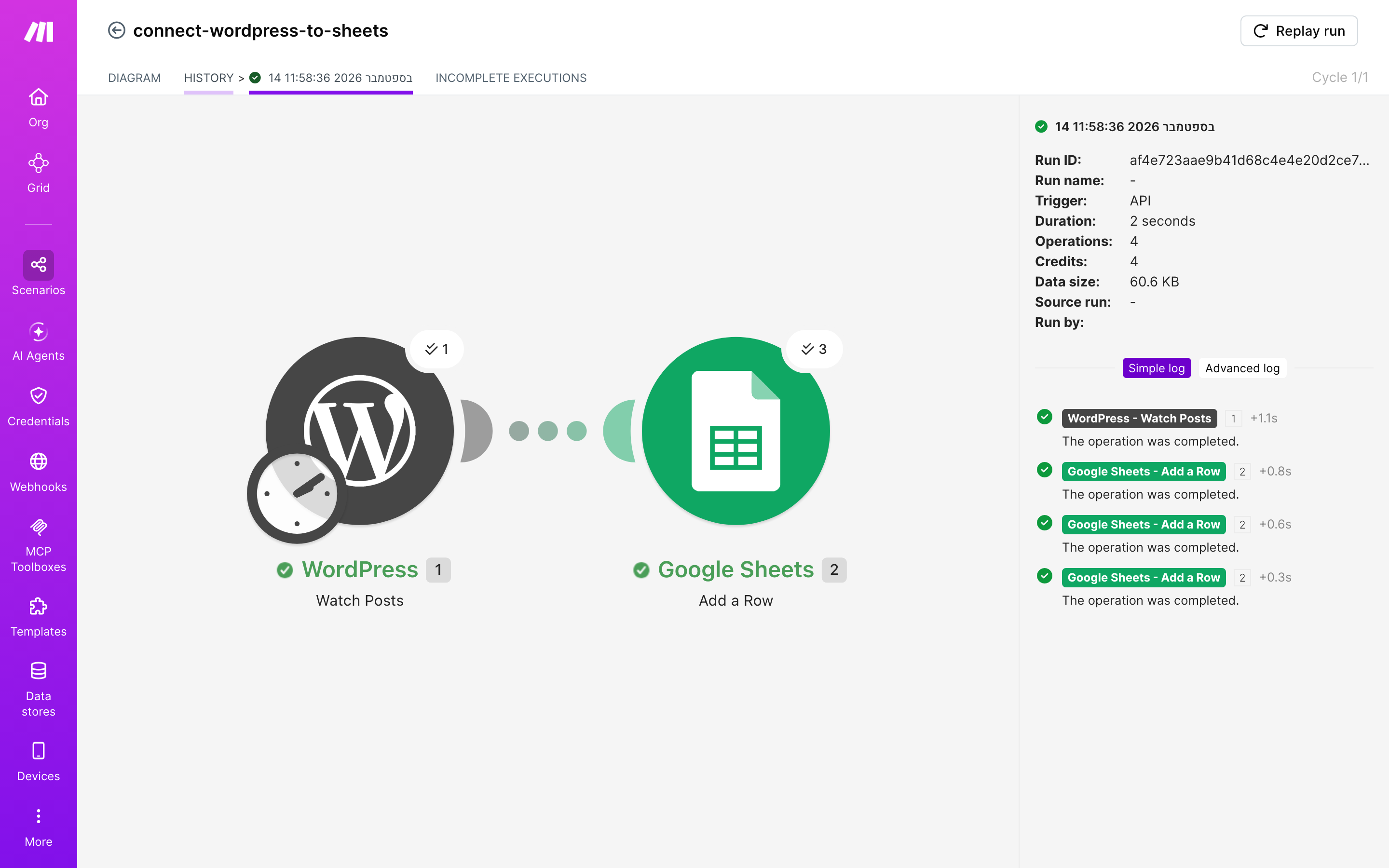 איך מחברים WordPress ל-Google Sheets — פוסט חדש באתר → נרשמת שורה בגיליון 5 היסטוריית-הריצות: ריצה ירוקה, 4 פעולות, 14.9.2026