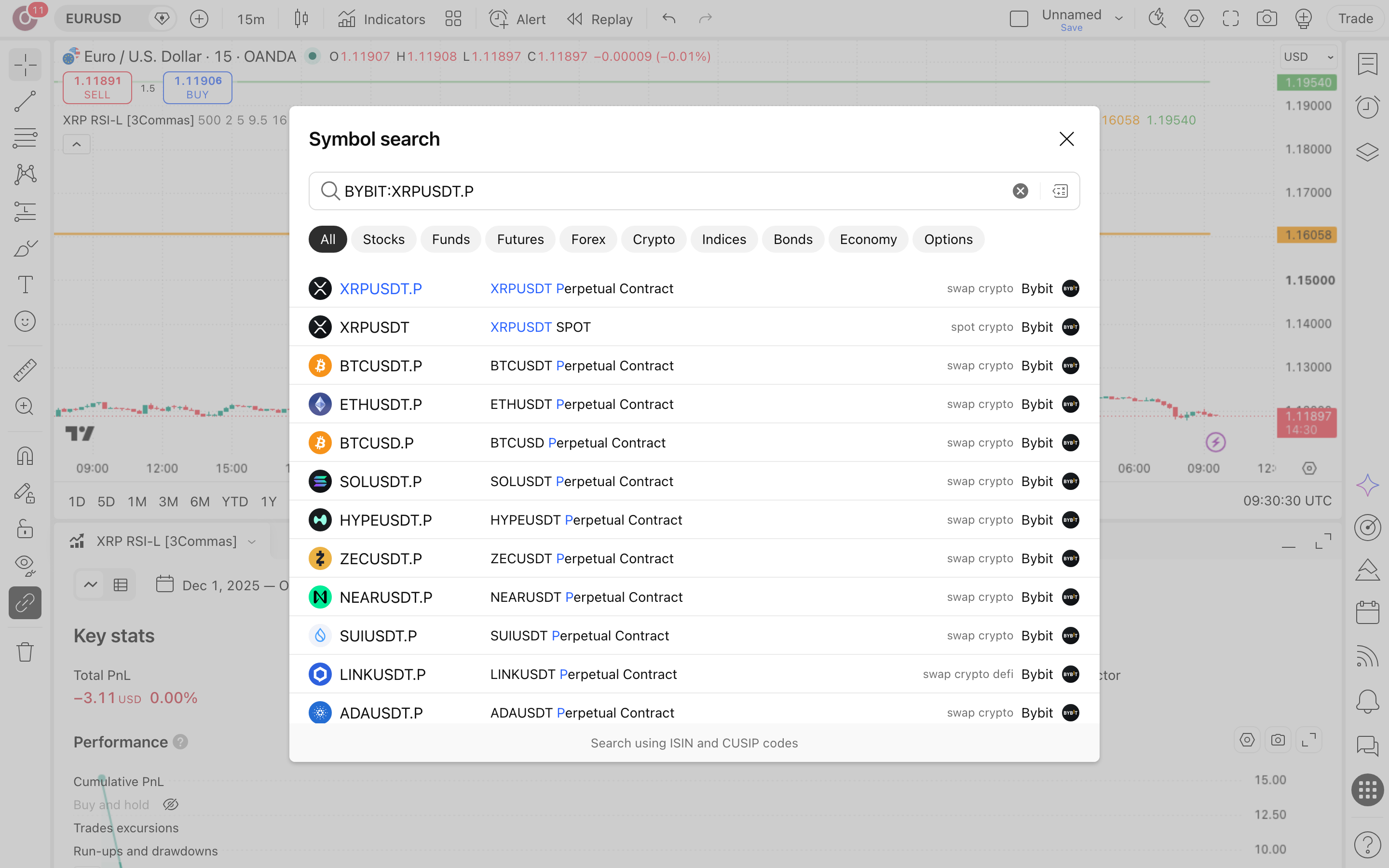 XRP RSI Strategy: סולם מיצוע לבוט אחרי מכירת-יתר עמוקה 4 חיפוש הסימבול XRPUSDT.P ובחירת נר 4 שעות בגרף